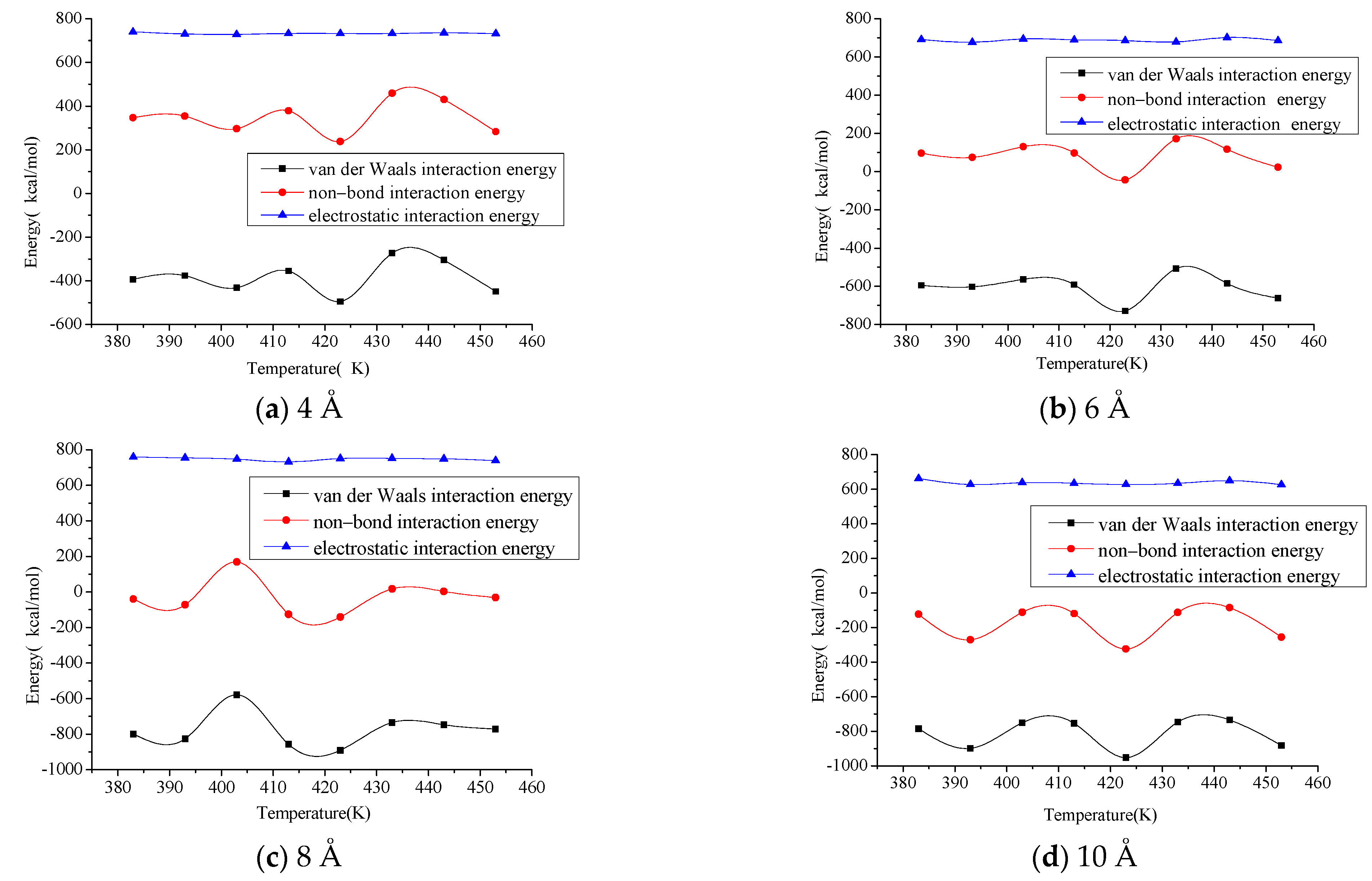 Coatings 13 01163 g009