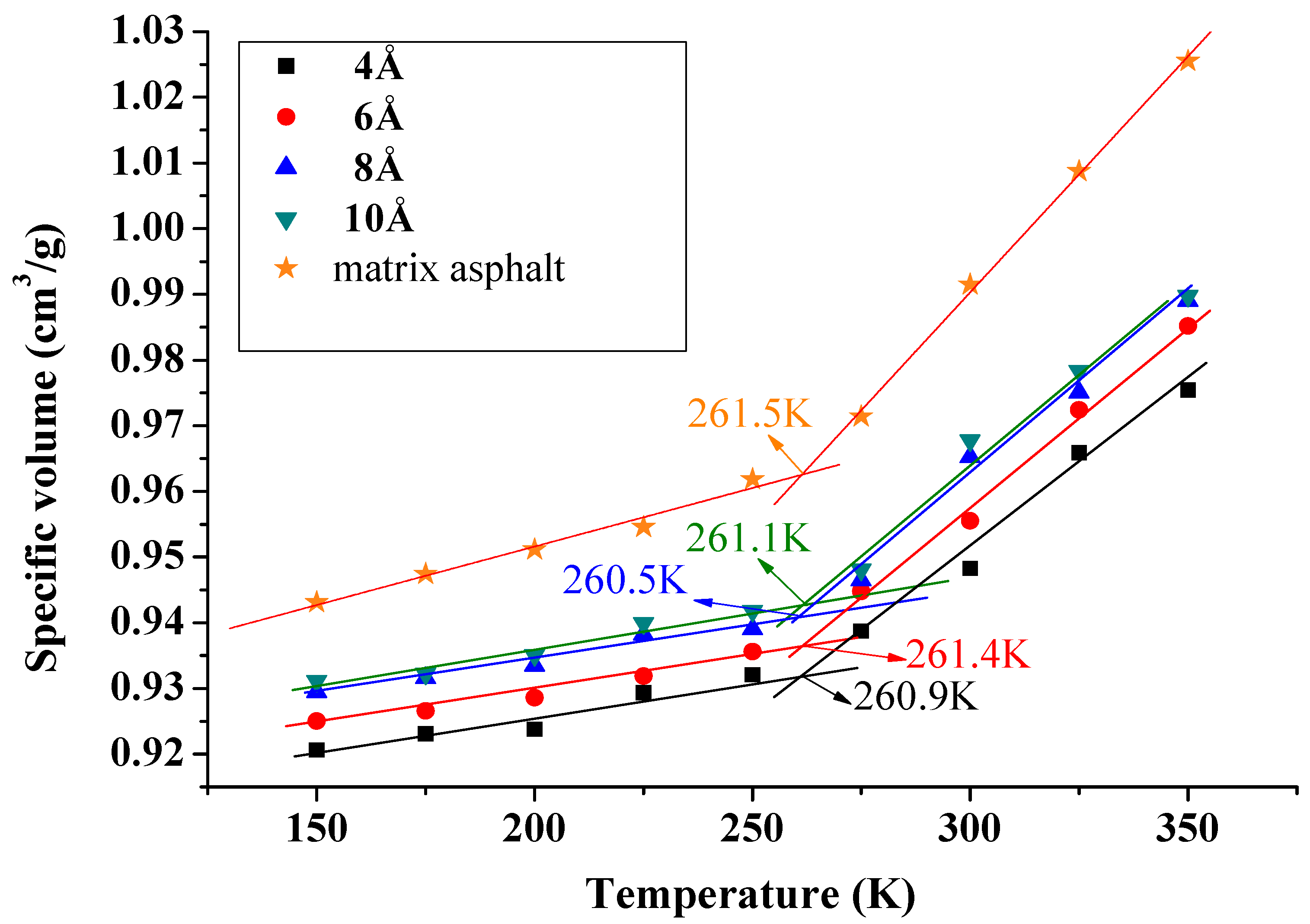 Coatings 13 01163 g011