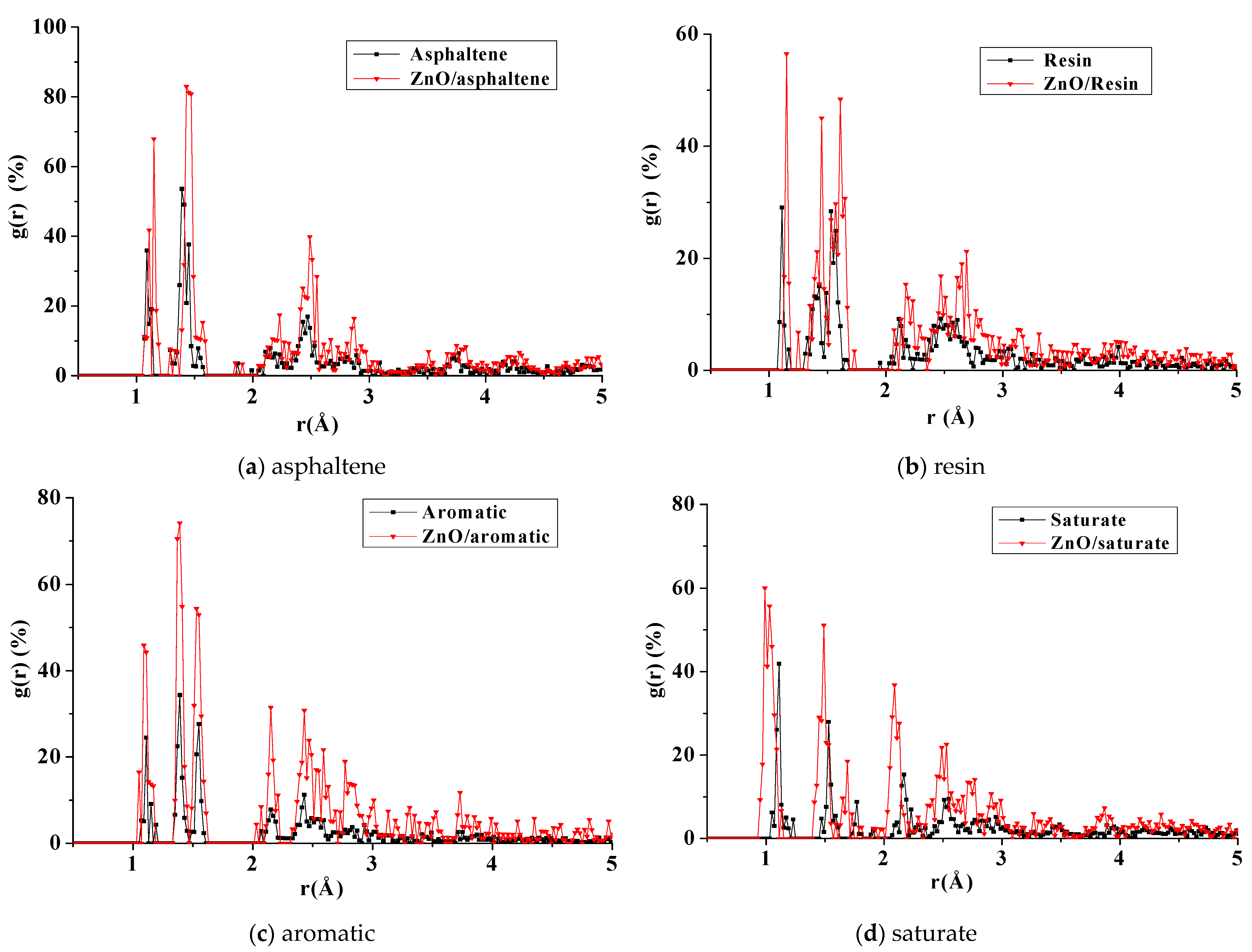 Coatings 13 01163 g014