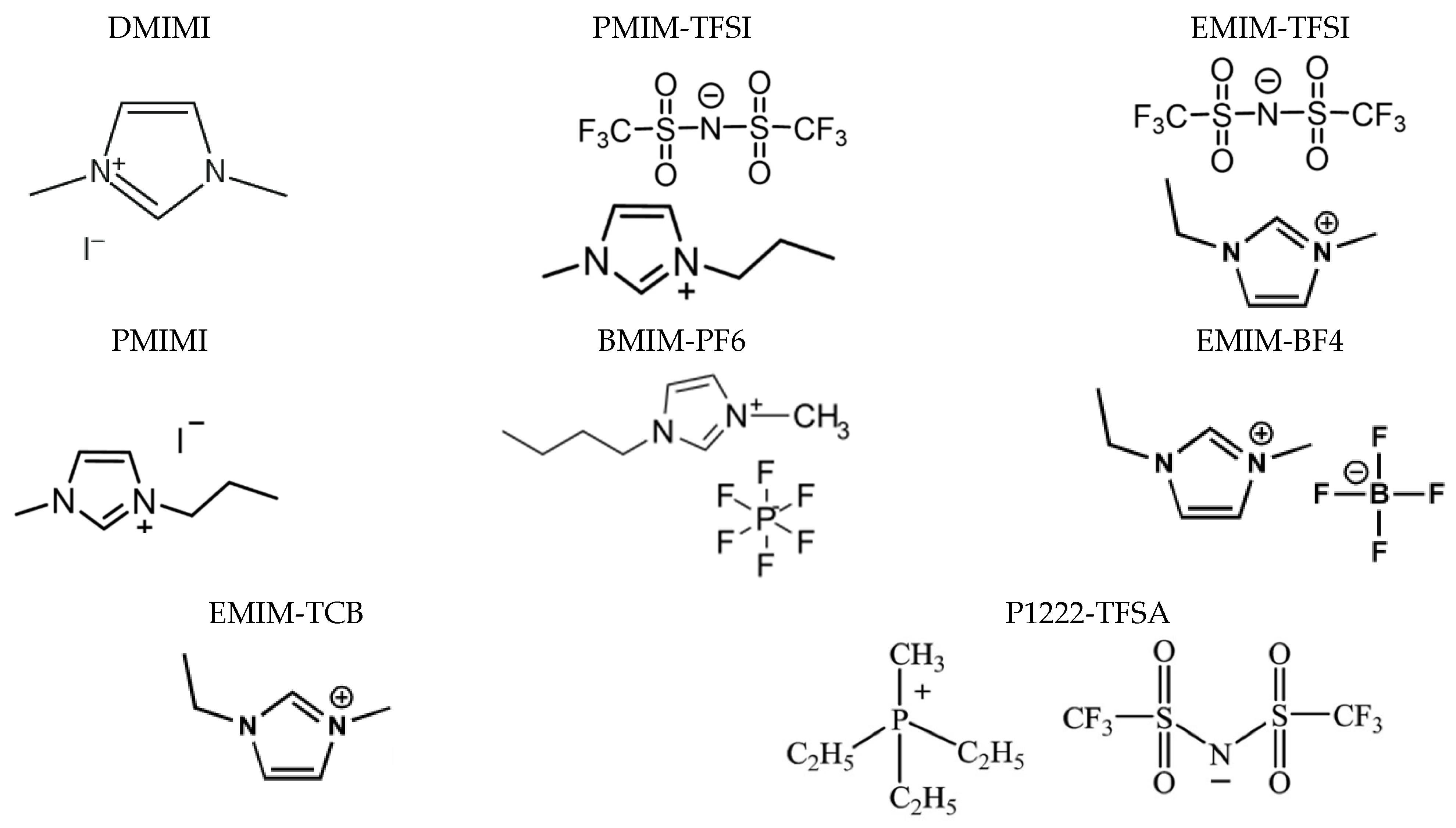 Coatings 13 01164 g005
