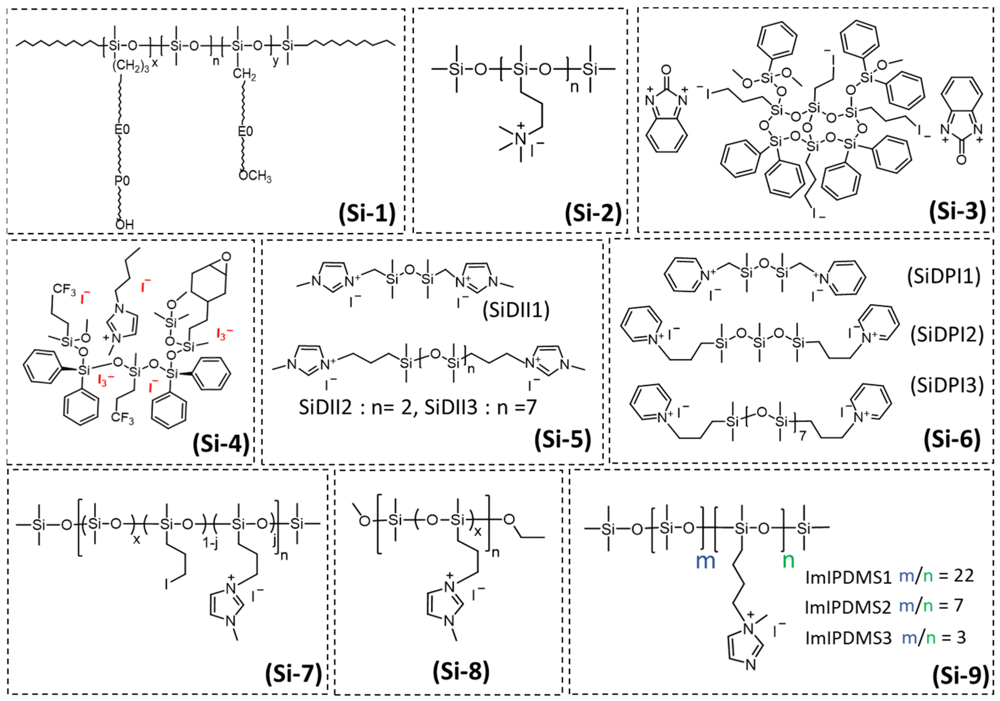 Coatings 13 01164 g007