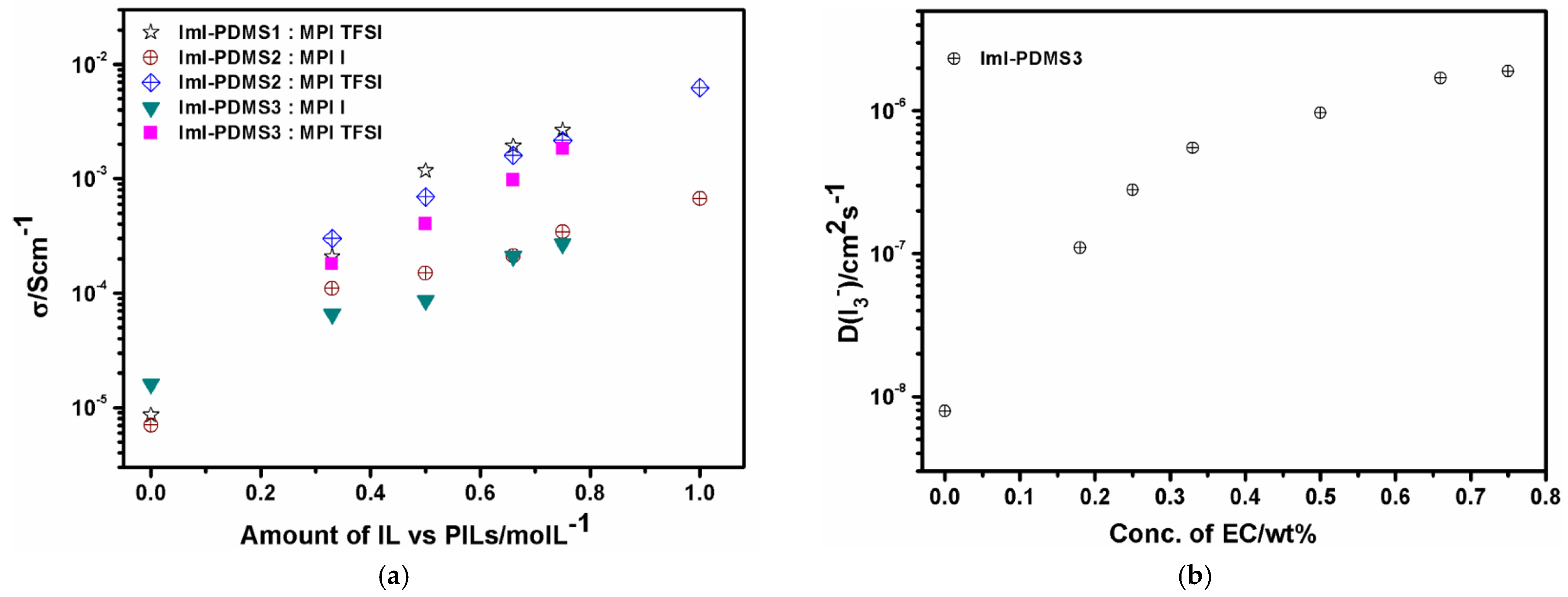Coatings 13 01164 g009