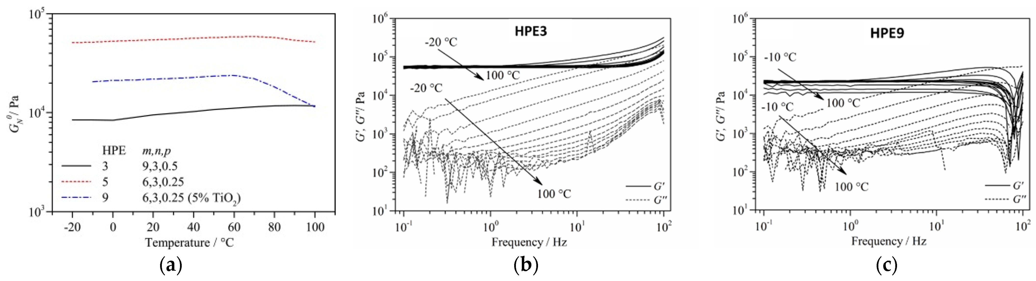 Coatings 13 01164 g016