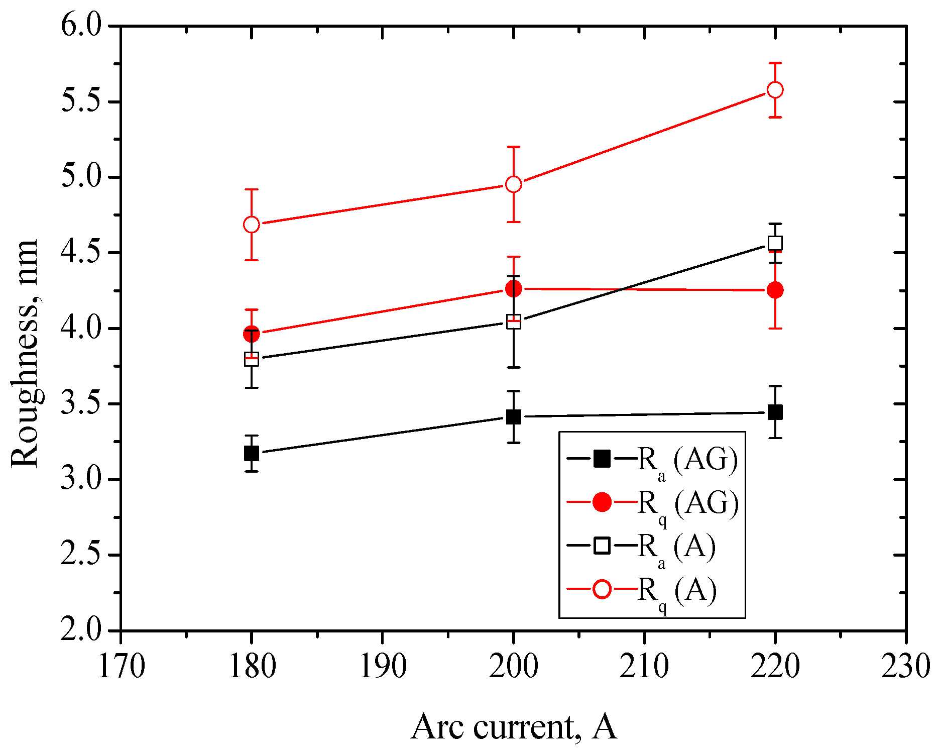 Coatings 13 01165 g004 Coatings 13 01165 g004