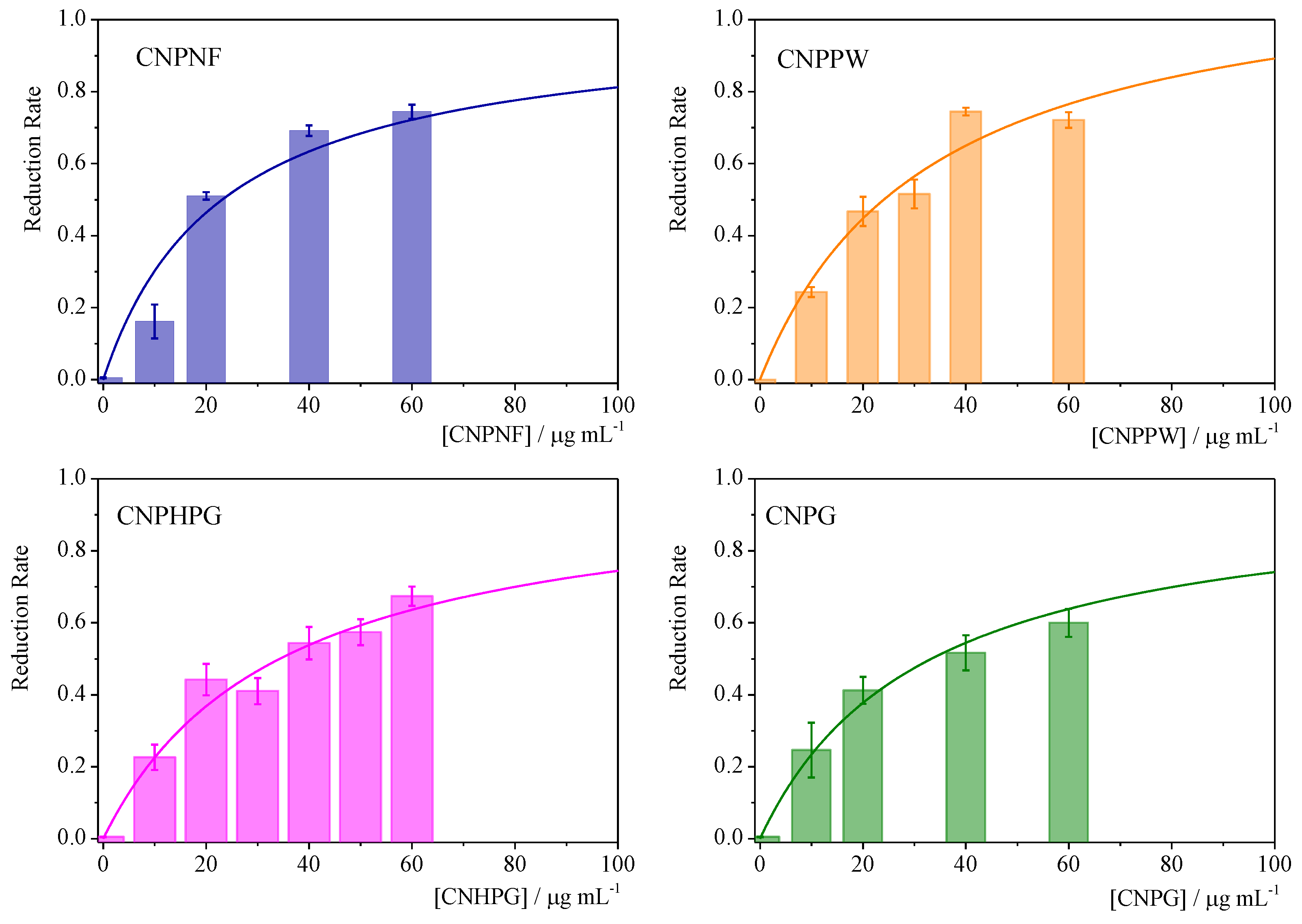 Coatings 13 01169 g004