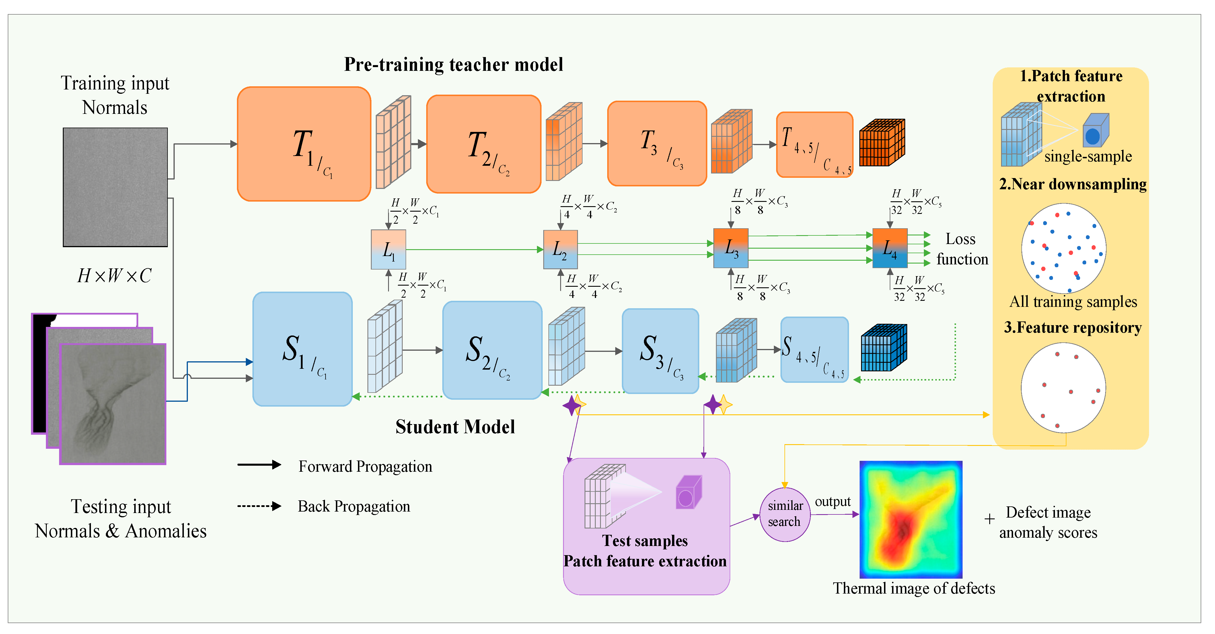 Coatings 13 01171 g002