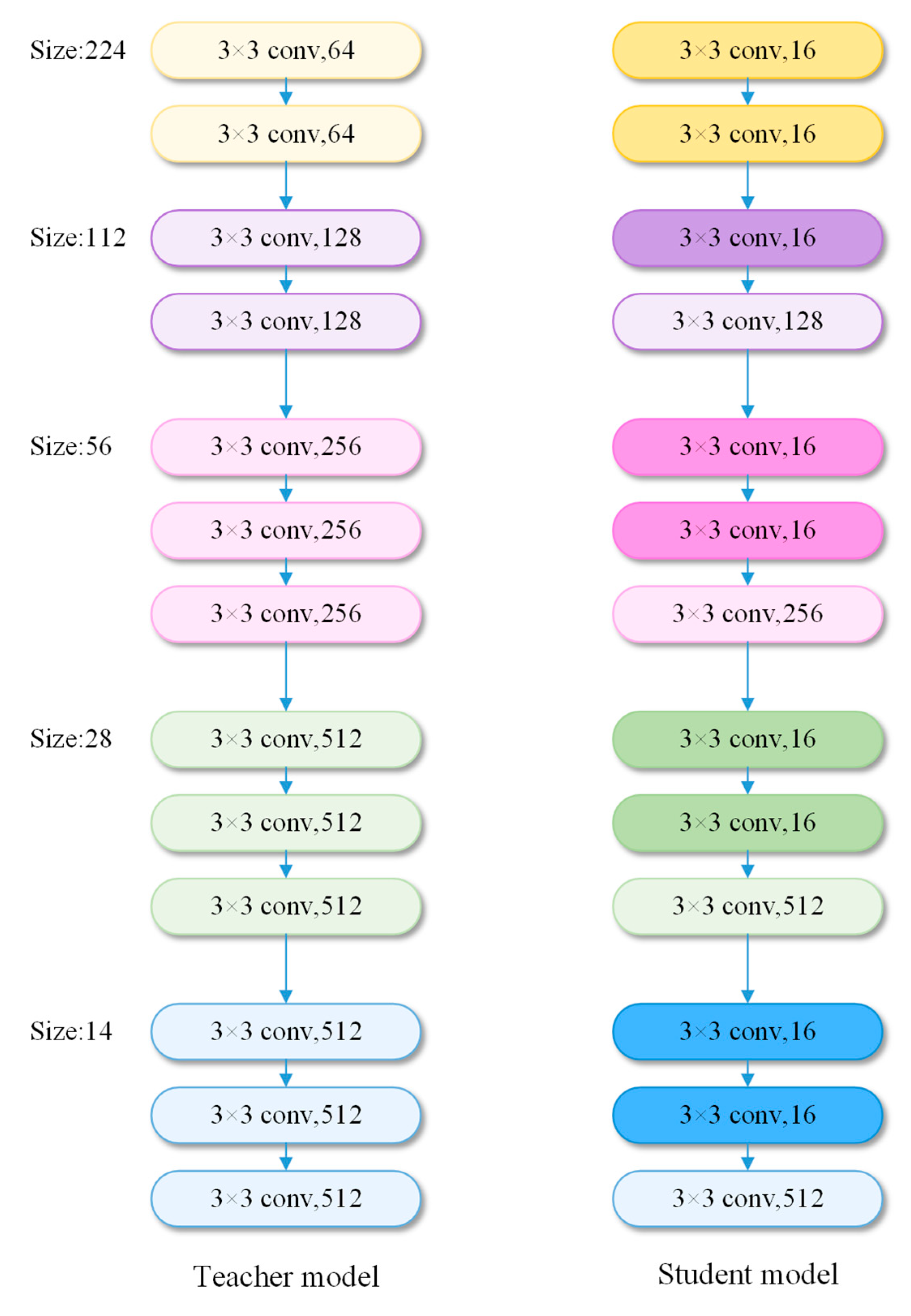 Coatings 13 01171 g003