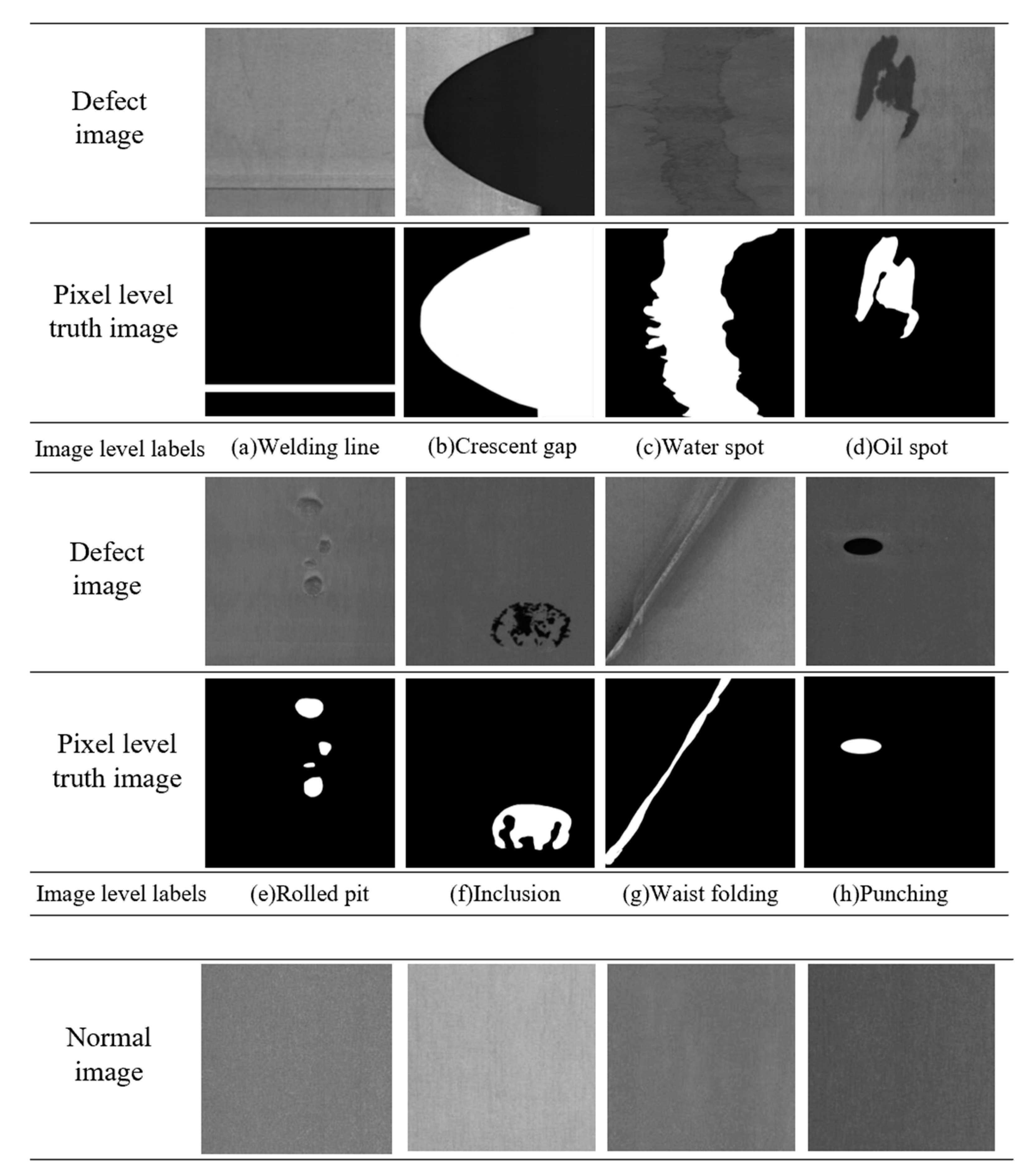 Coatings 13 01171 g005