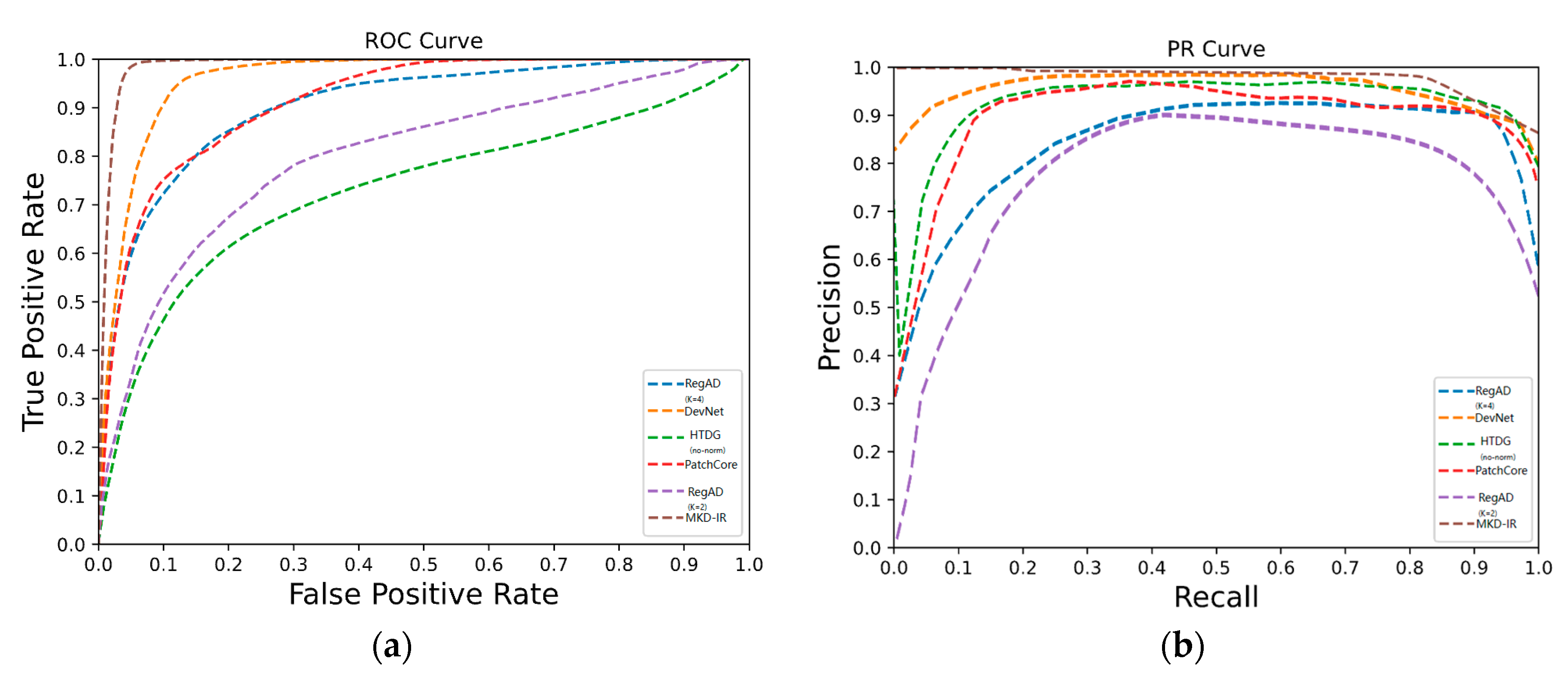 Coatings 13 01171 g006