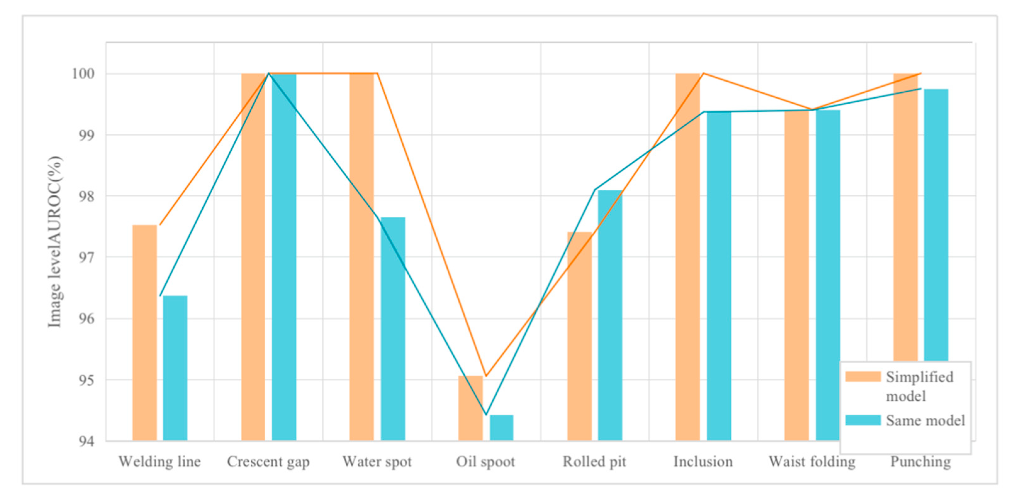 Coatings 13 01171 g007