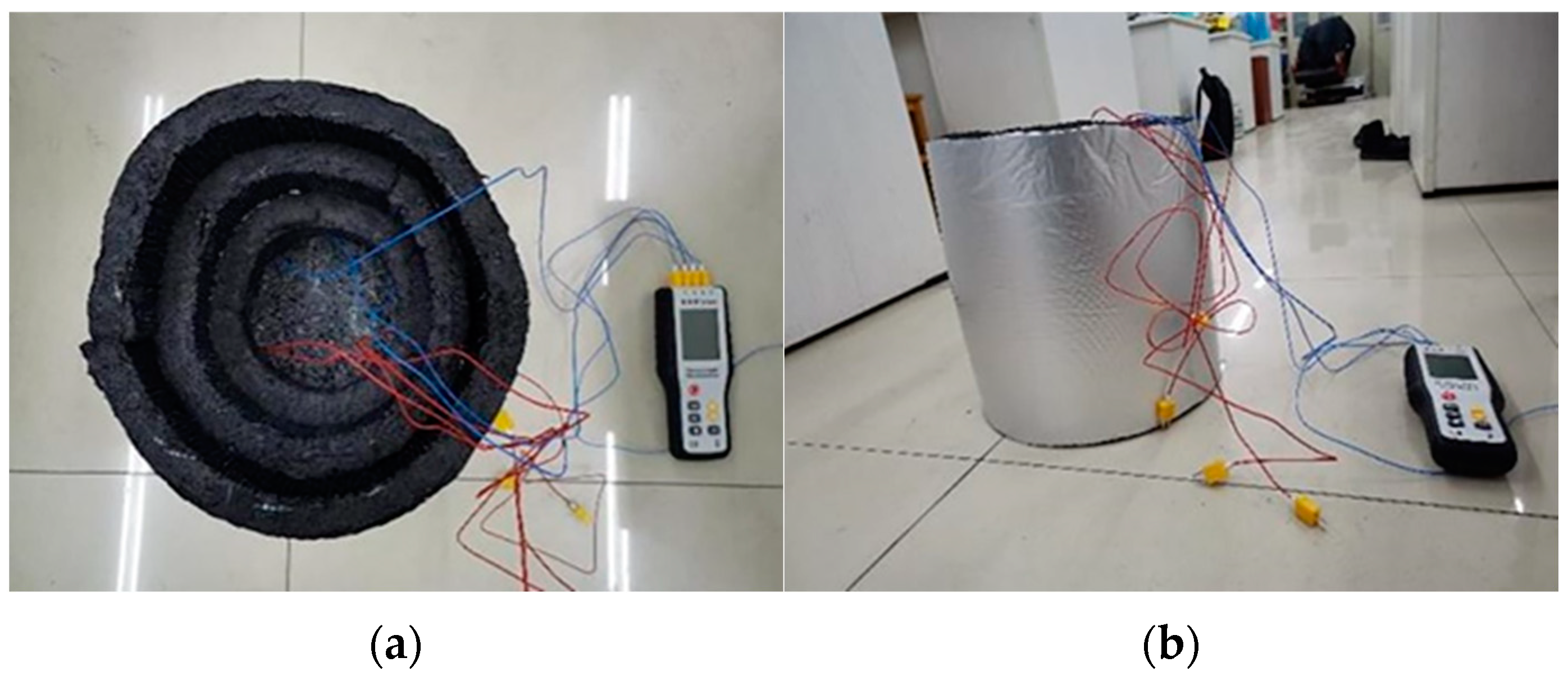 Coatings 13 01172 g003