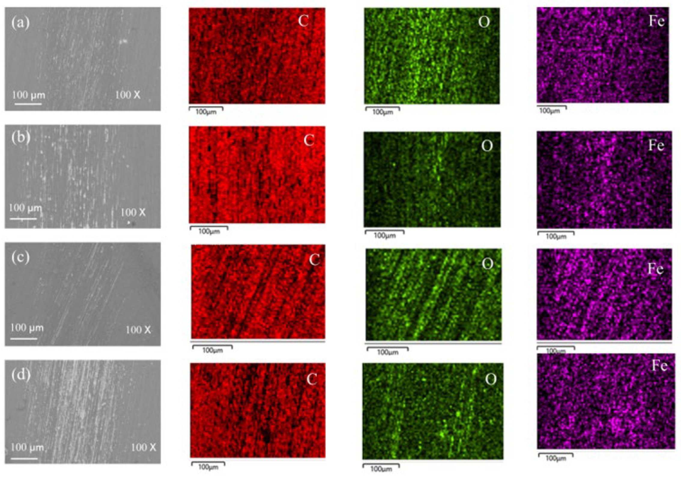 Coatings 13 01173 g010