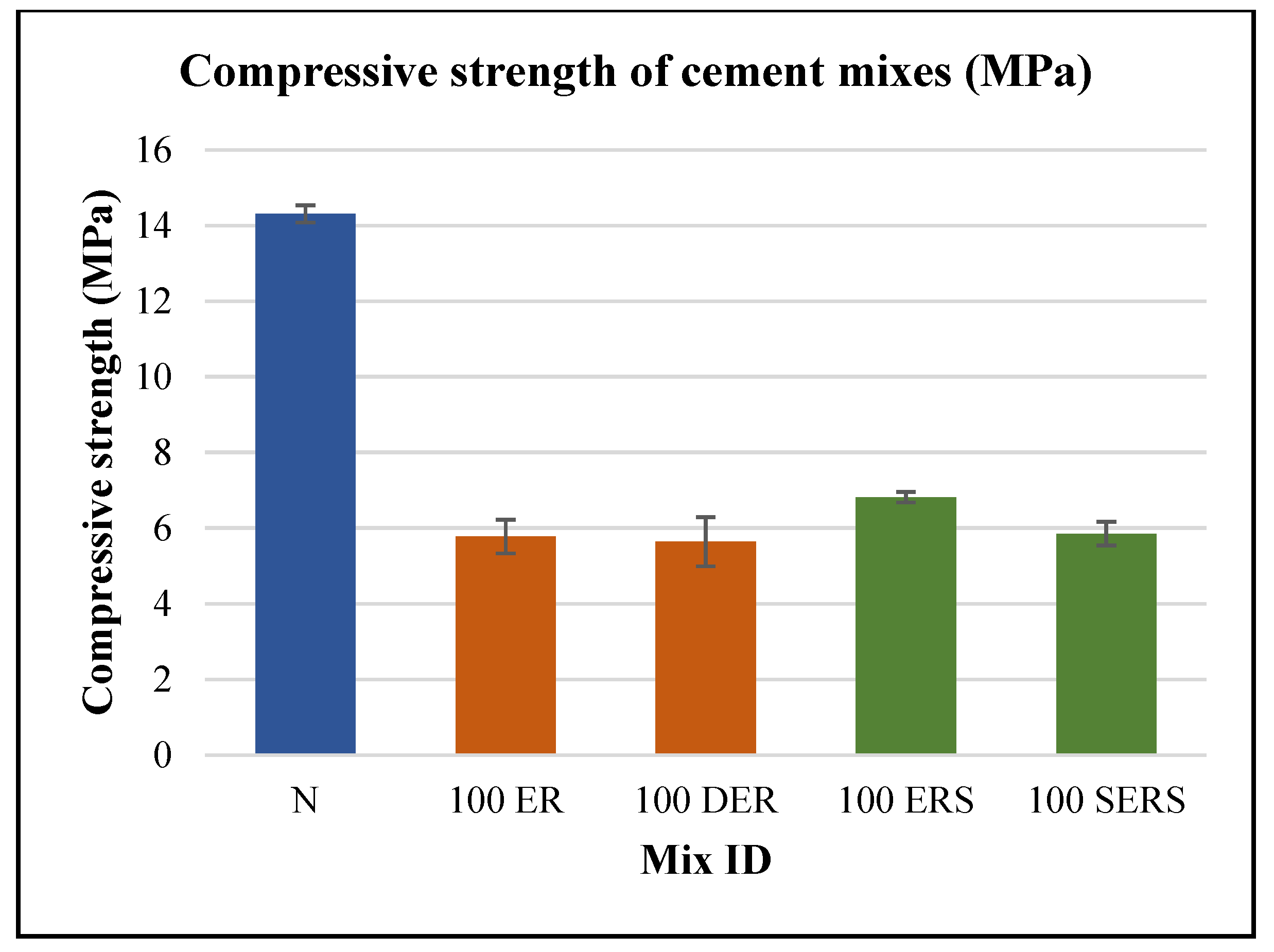 Coatings 13 01178 g009 Coatings 13 01178 g009