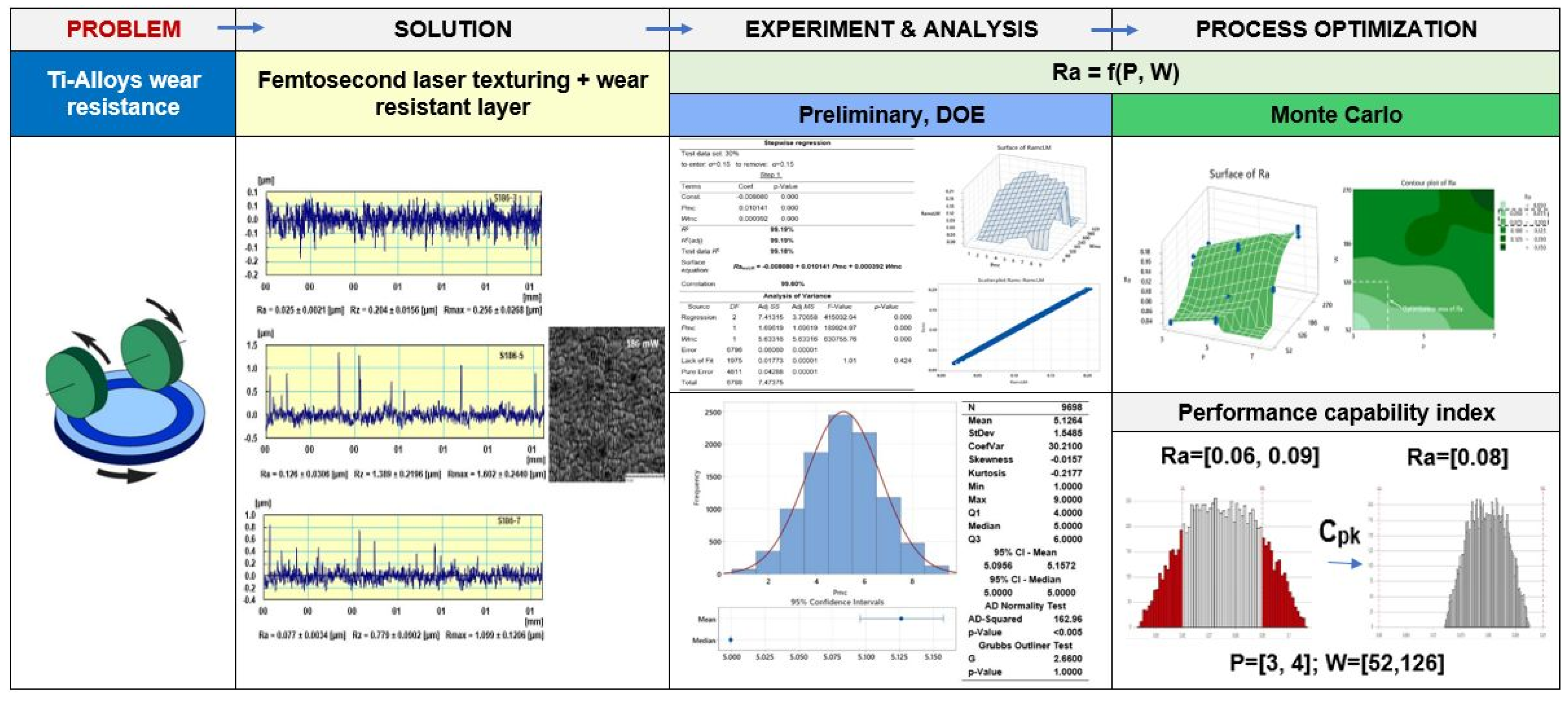 Coatings 13 01180 g001