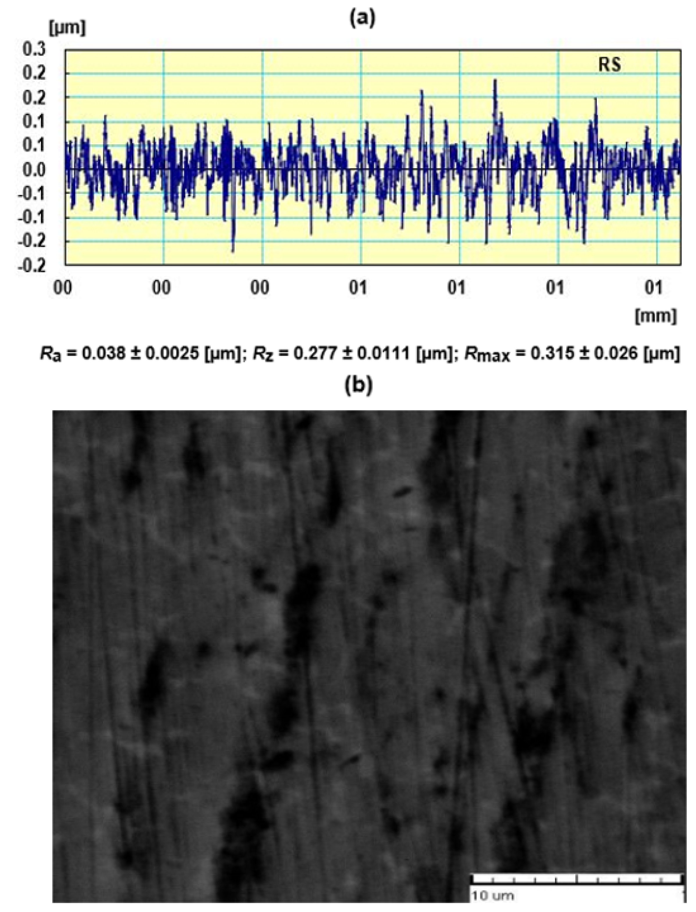 Coatings 13 01180 g003