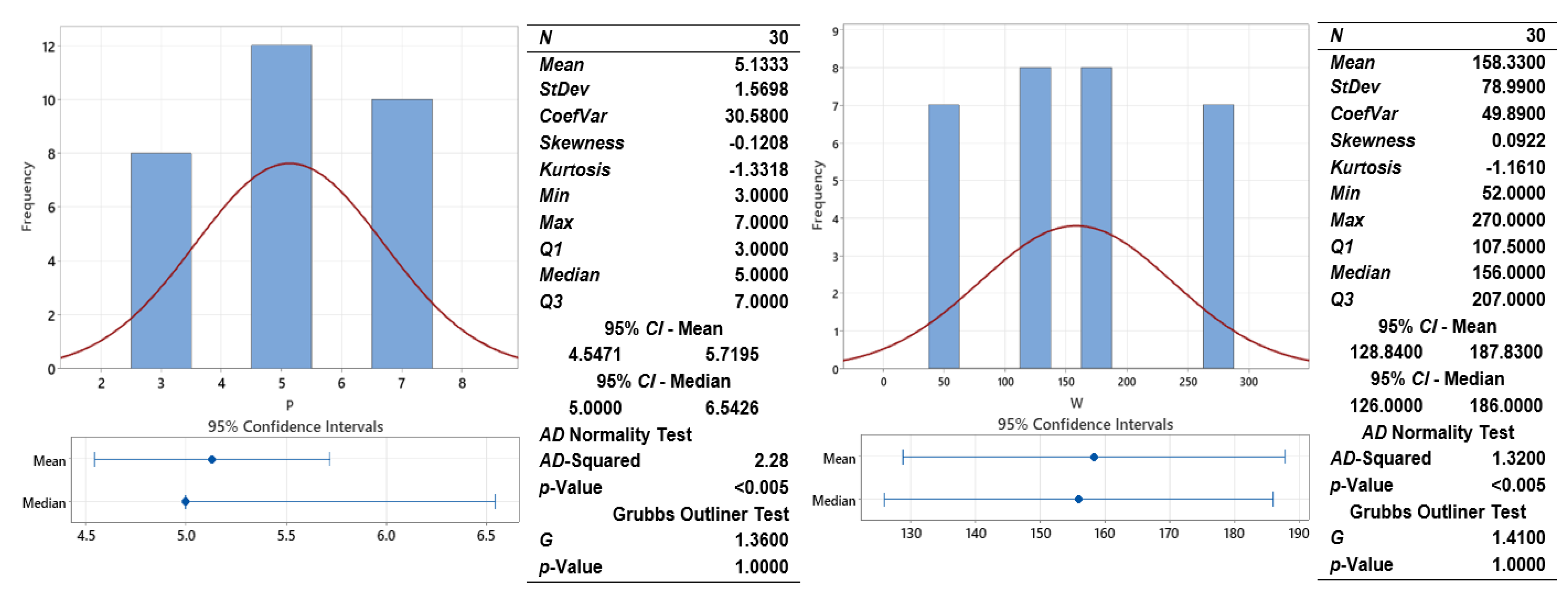 Coatings 13 01180 g008