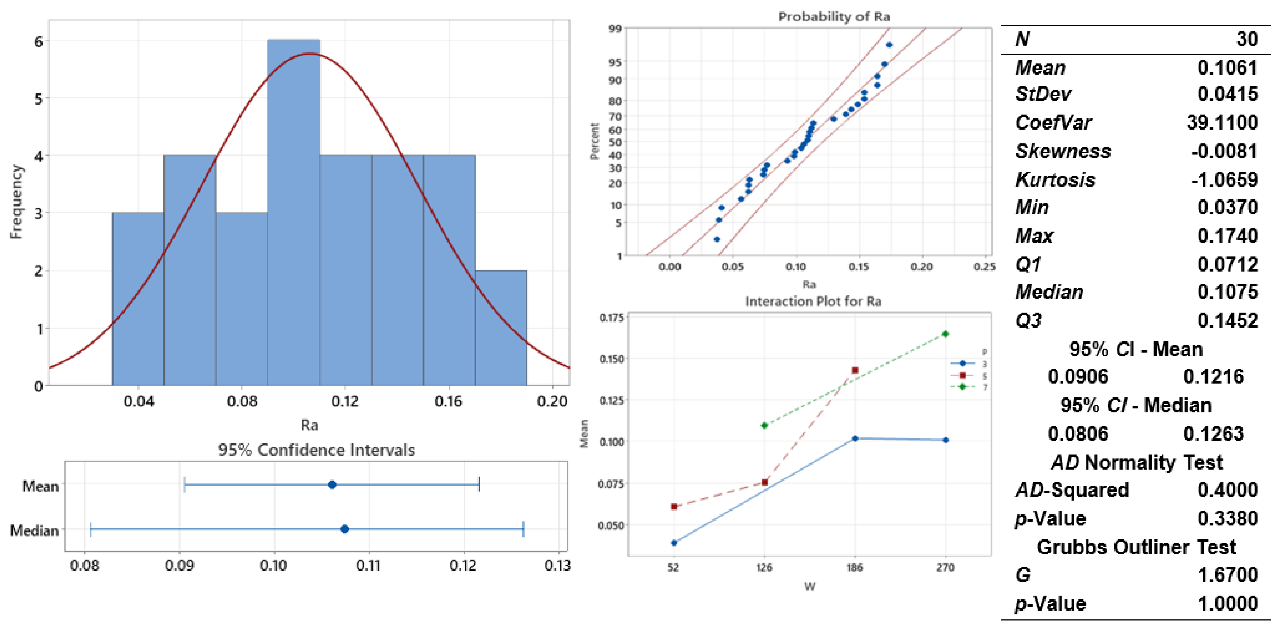 Coatings 13 01180 g009