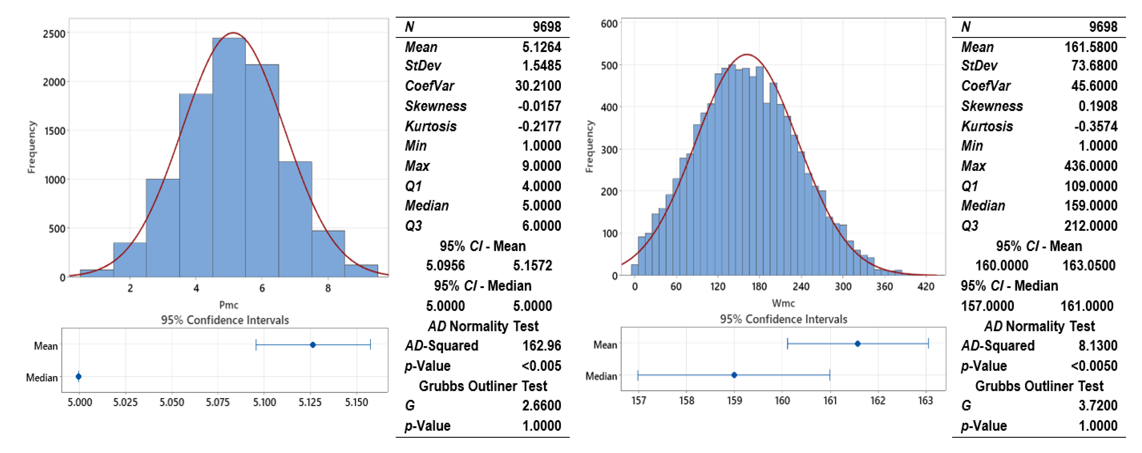 Coatings 13 01180 g012
