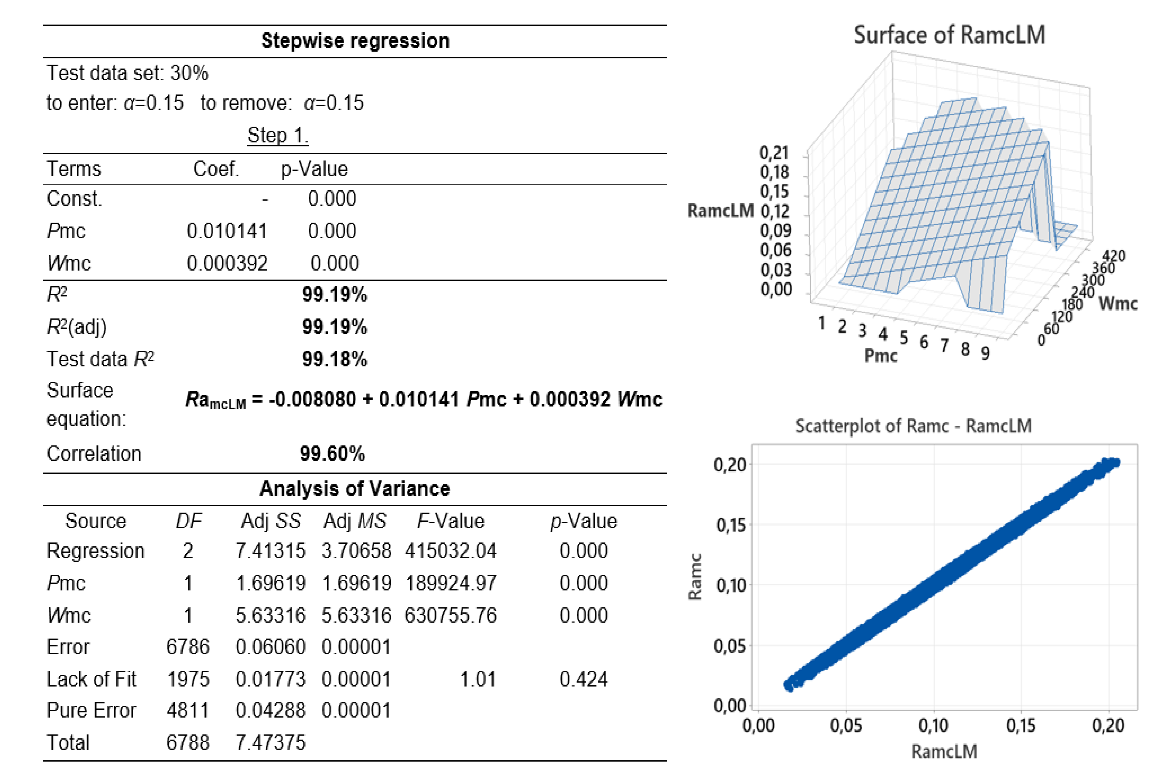 Coatings 13 01180 g014