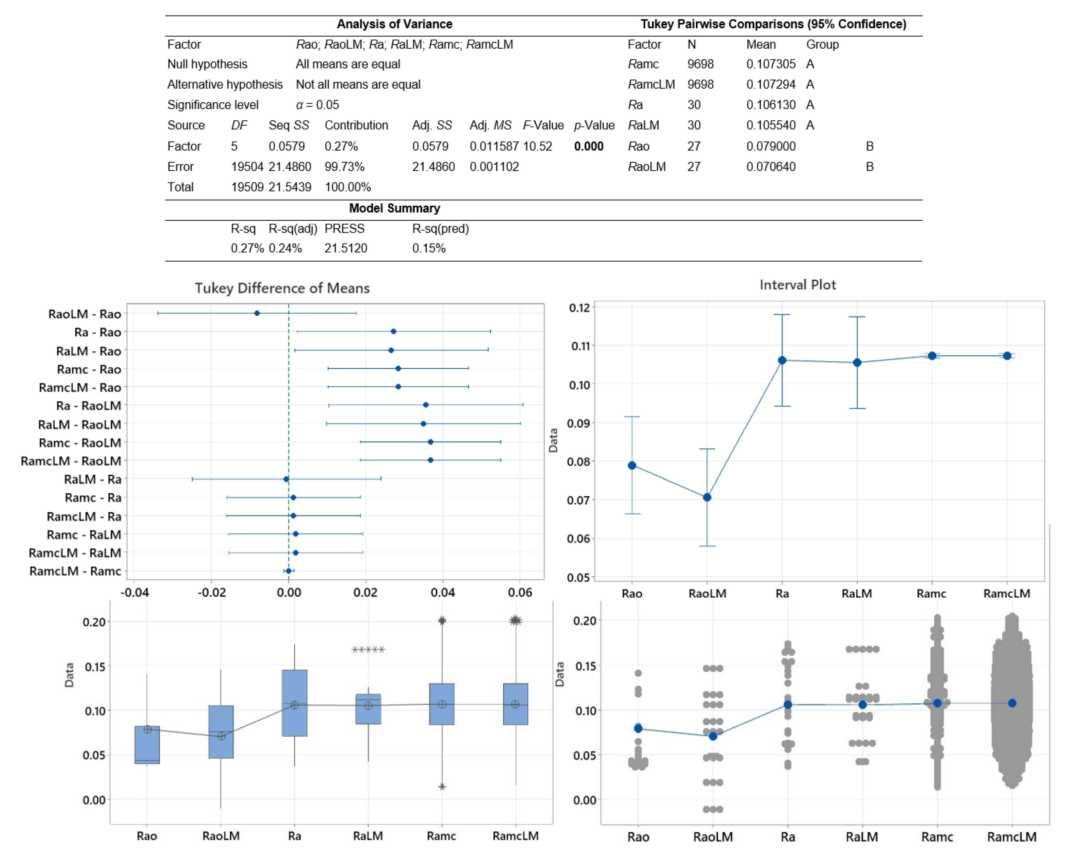 Coatings 13 01180 g015