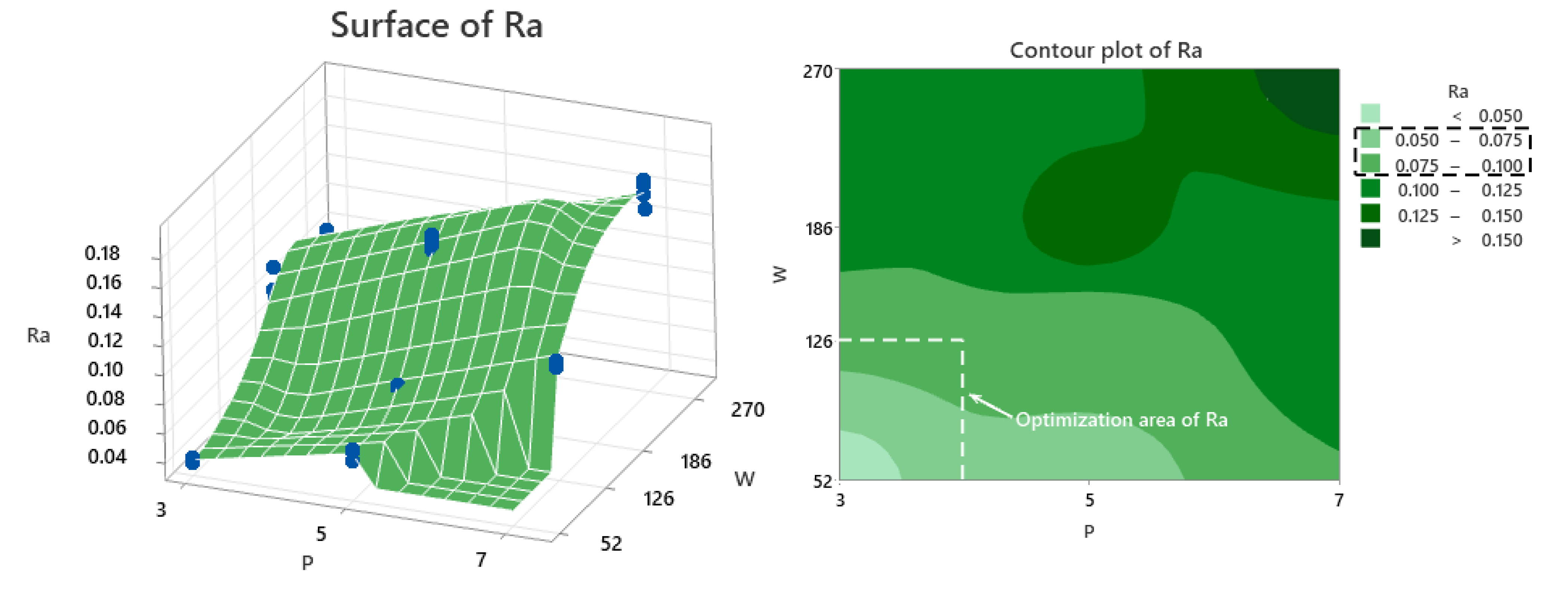Coatings 13 01180 g016
