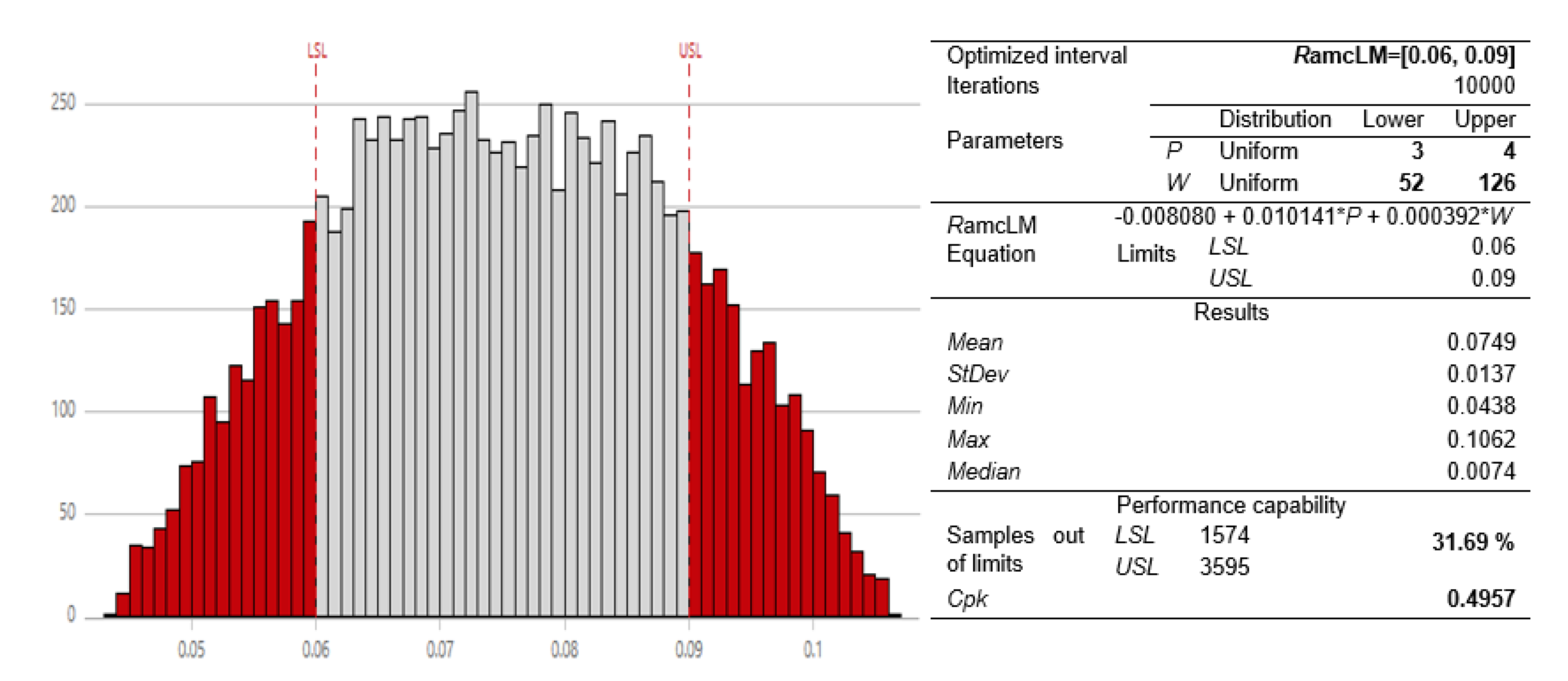 Coatings 13 01180 g017