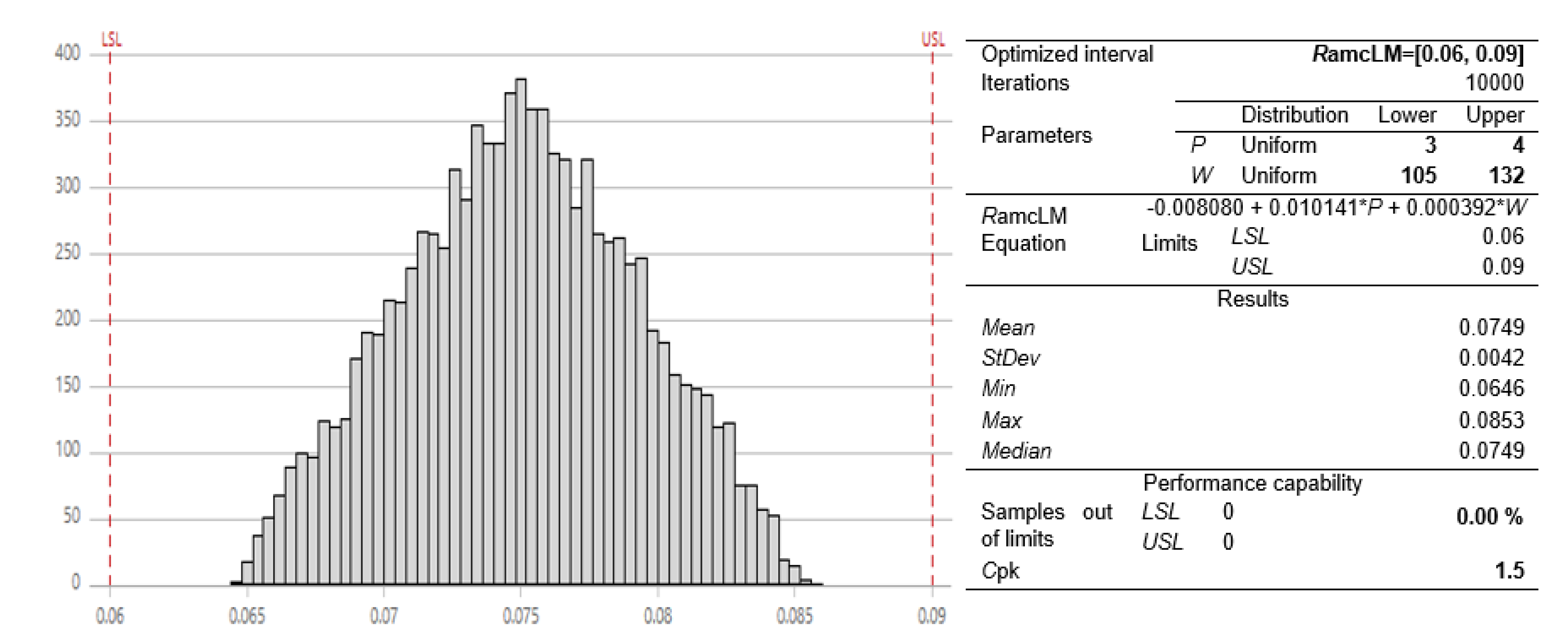 Coatings 13 01180 g018