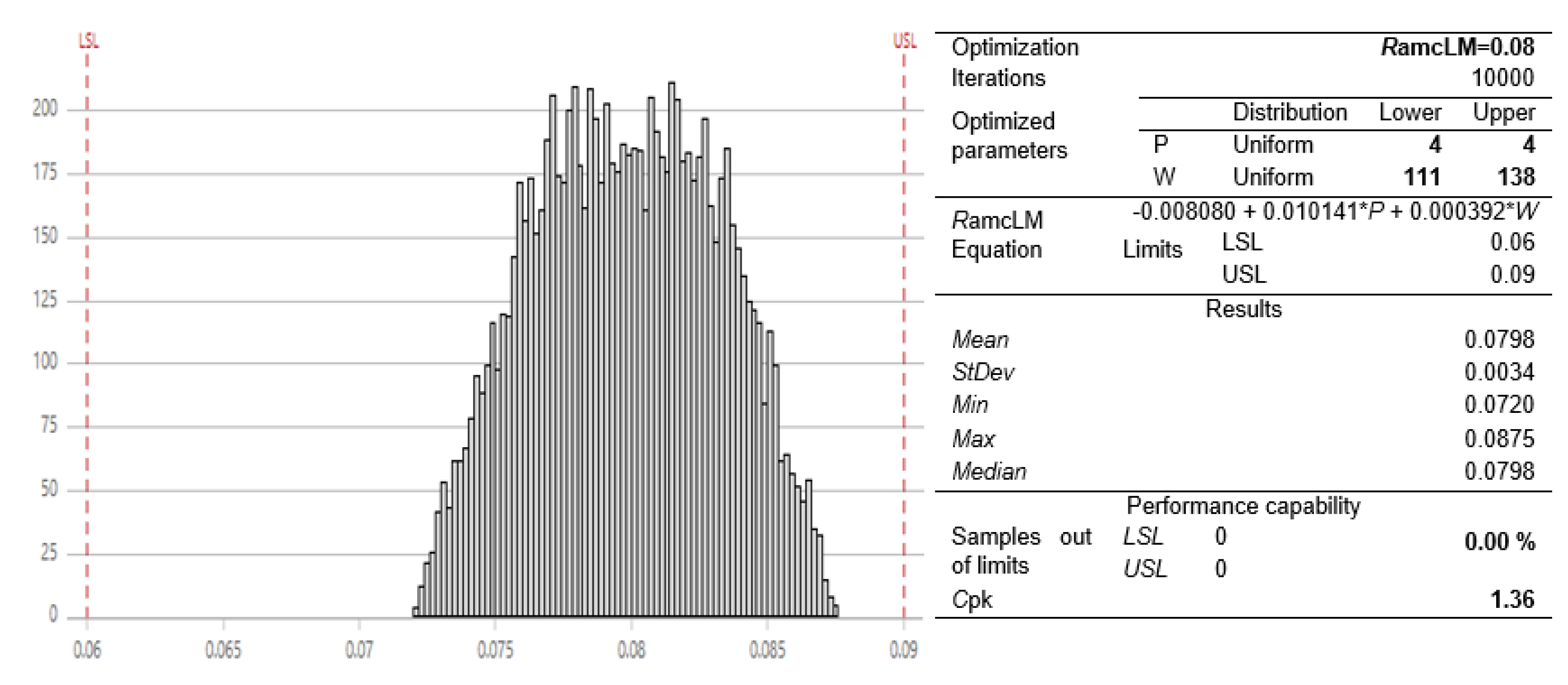 Coatings 13 01180 g019