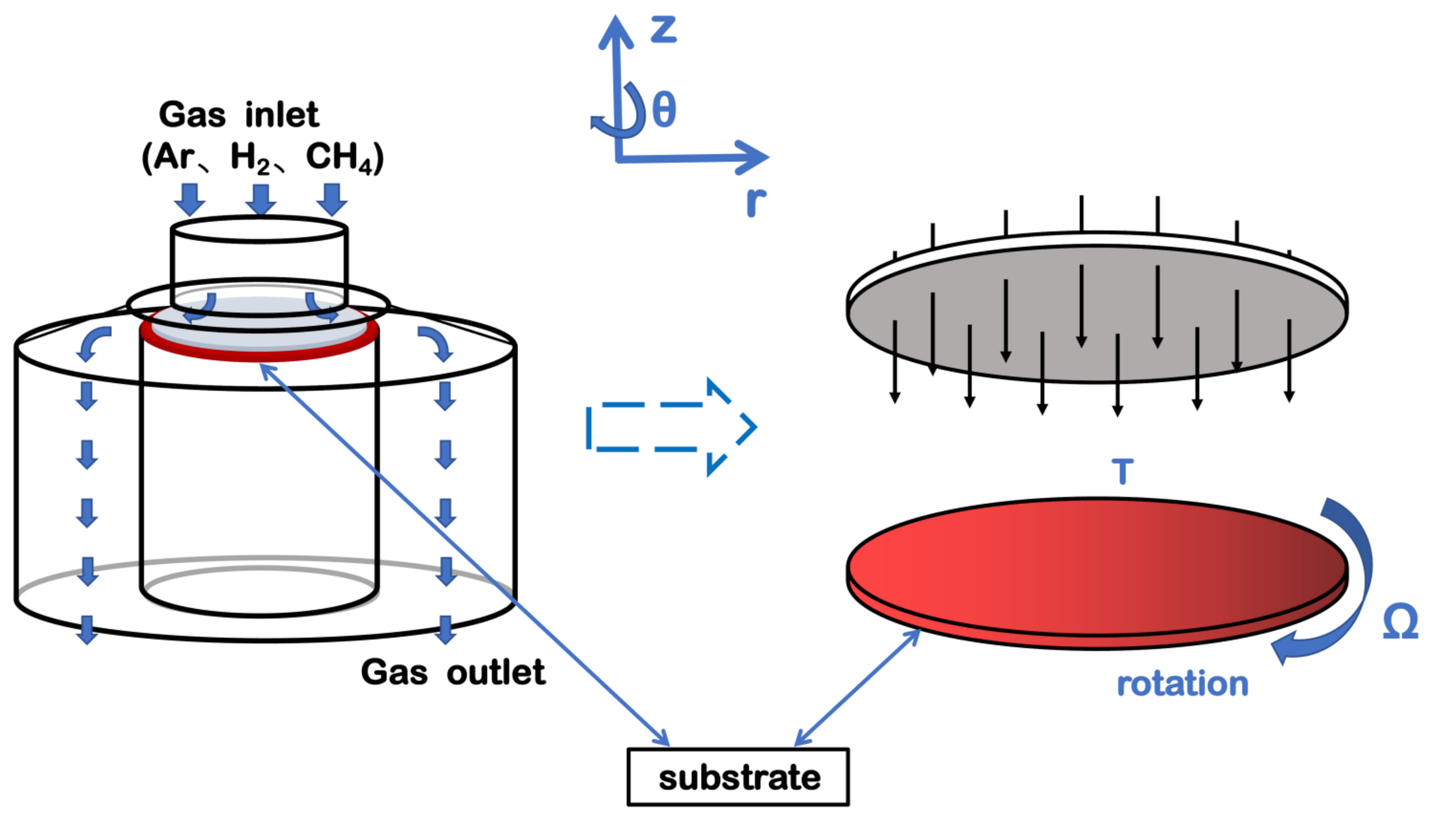 Coatings 13 01184 g002b Coatings 13 01184 g002b