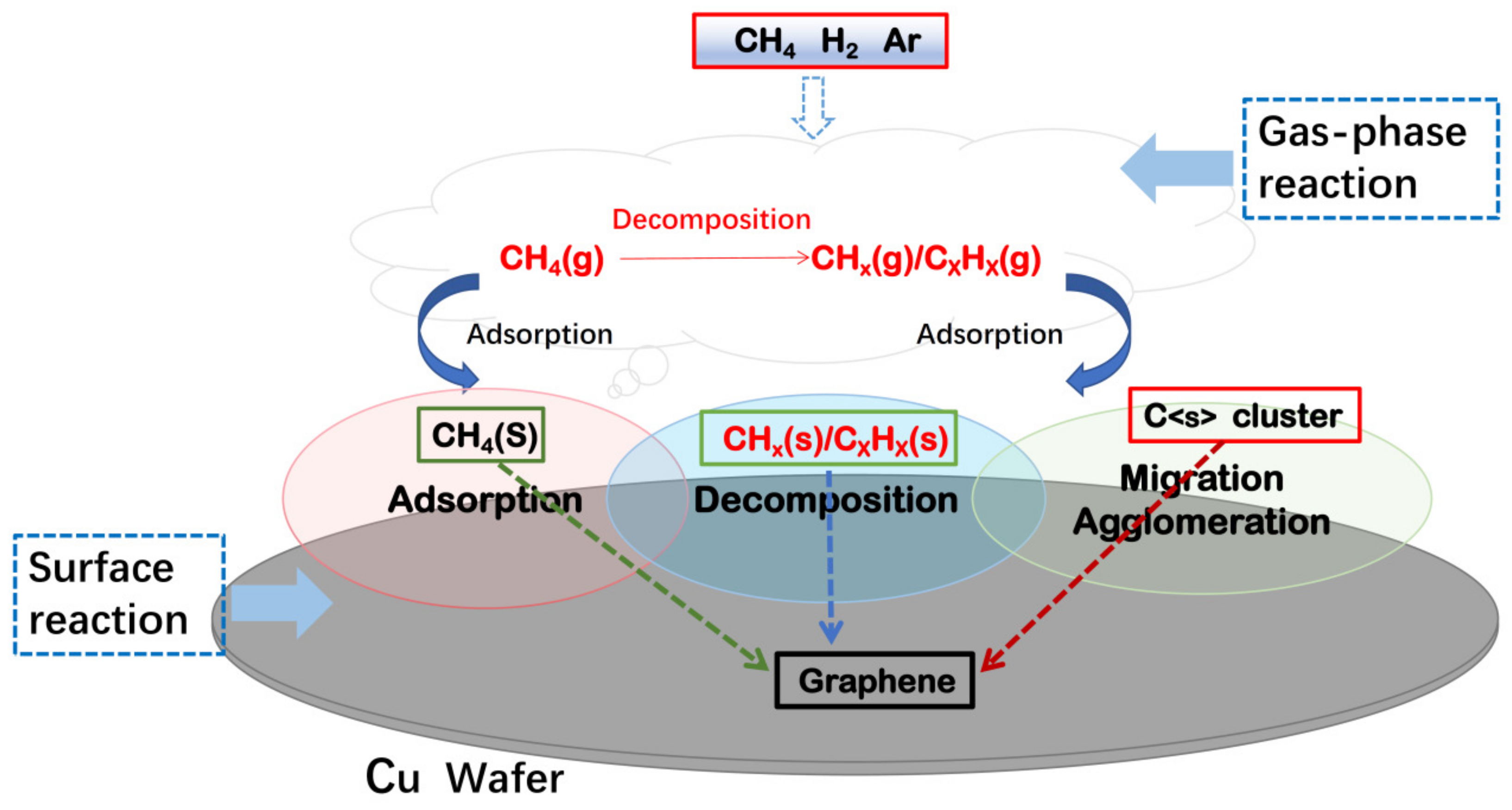 Coatings 13 01184 g004 Coatings 13 01184 g004