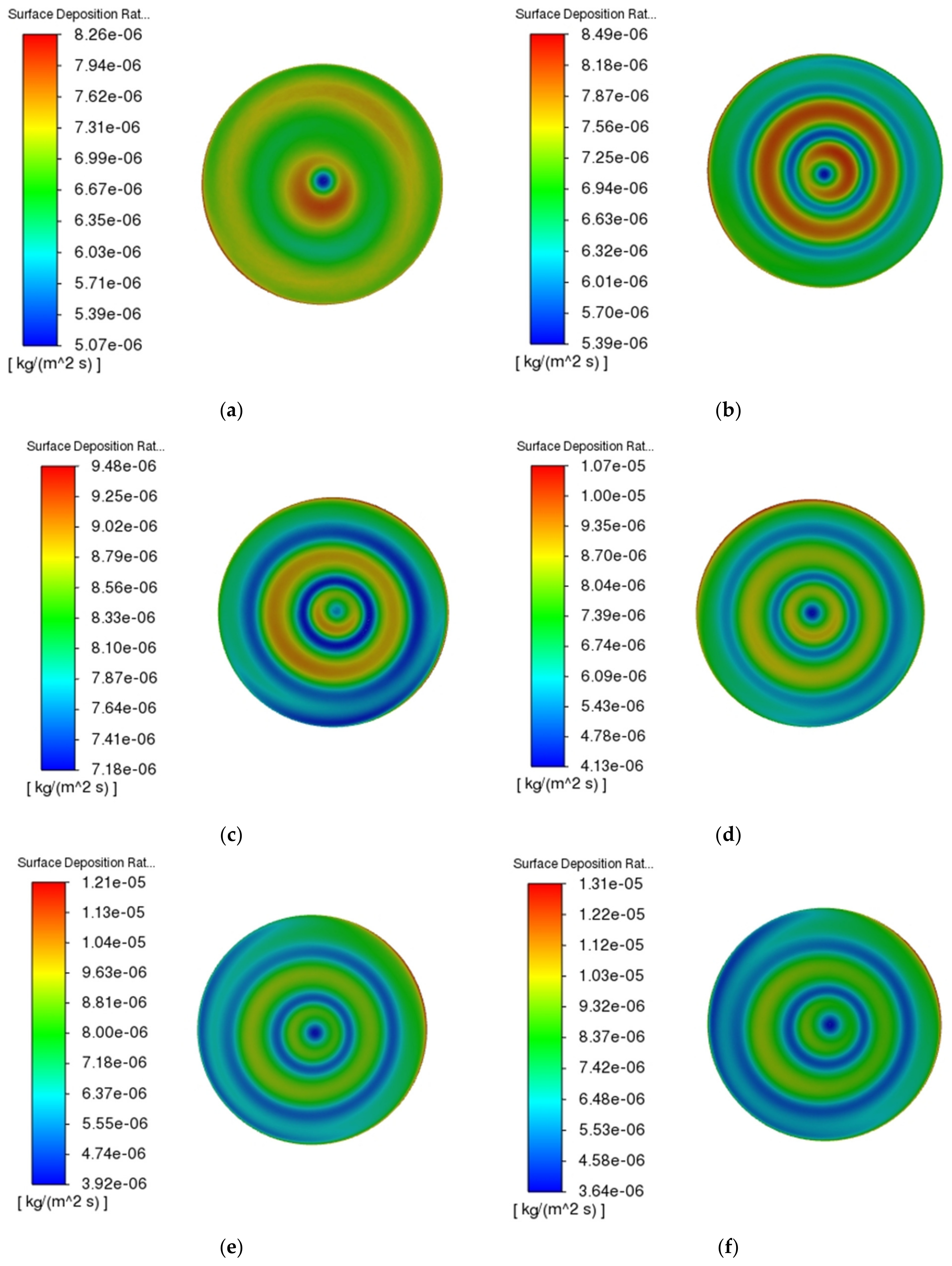 Coatings 13 01184 g005 Coatings 13 01184 g005