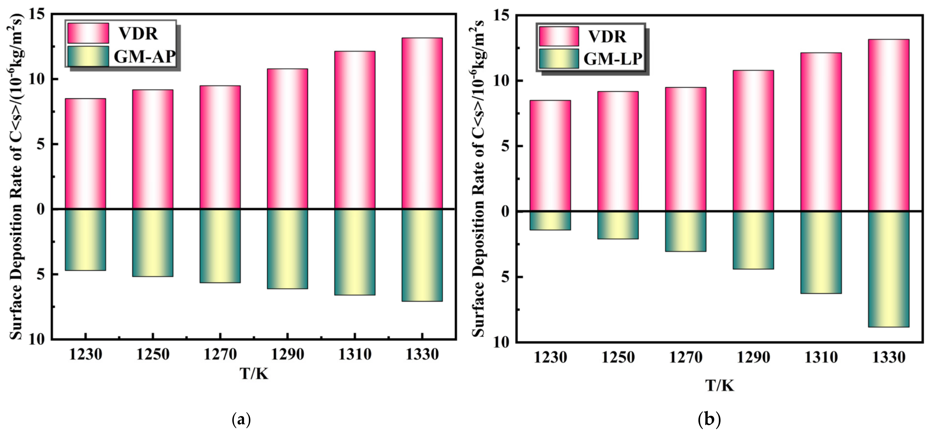 Coatings 13 01184 g006 Coatings 13 01184 g006