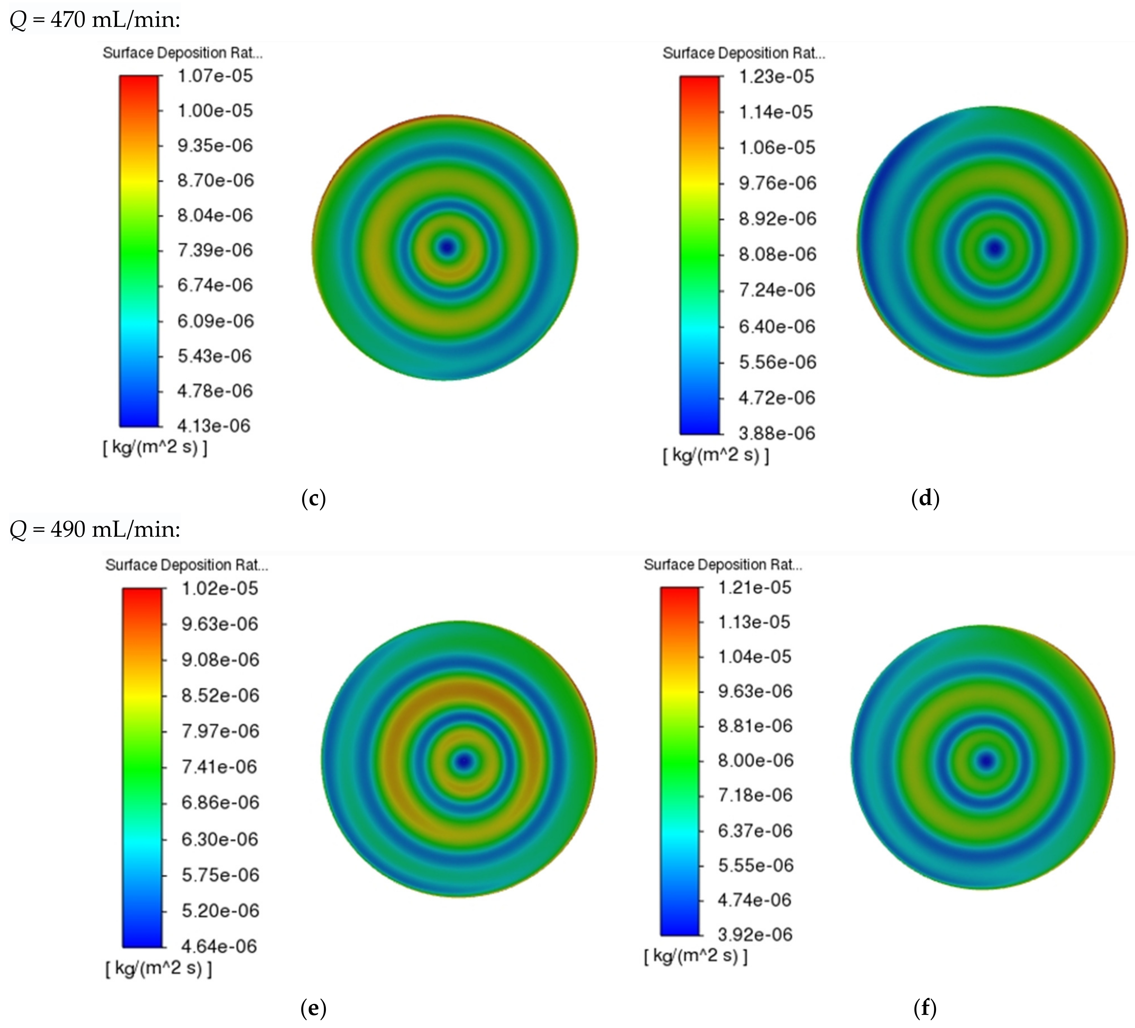 Coatings 13 01184 g007b Coatings 13 01184 g007b