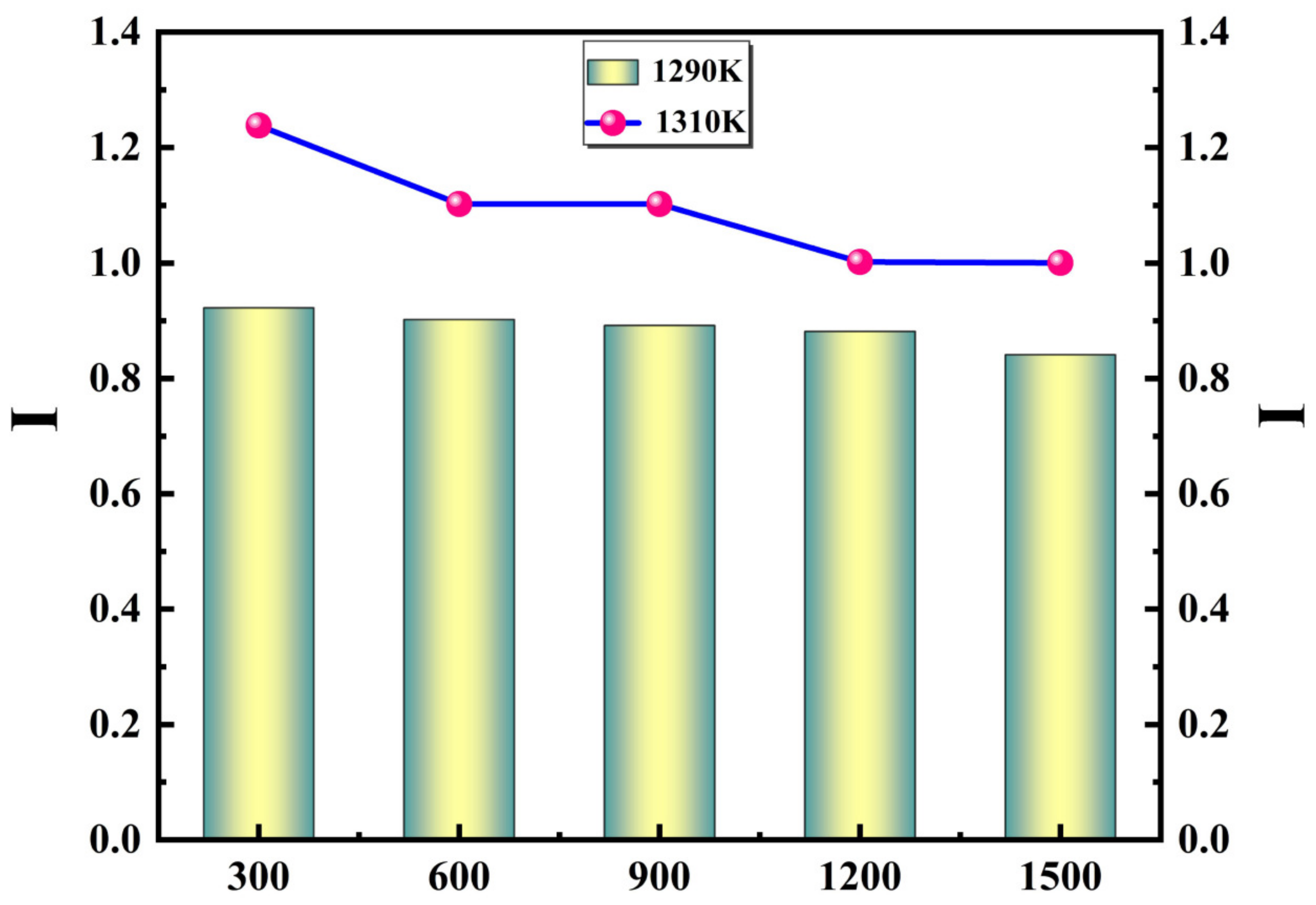 Coatings 13 01184 g009 Coatings 13 01184 g009