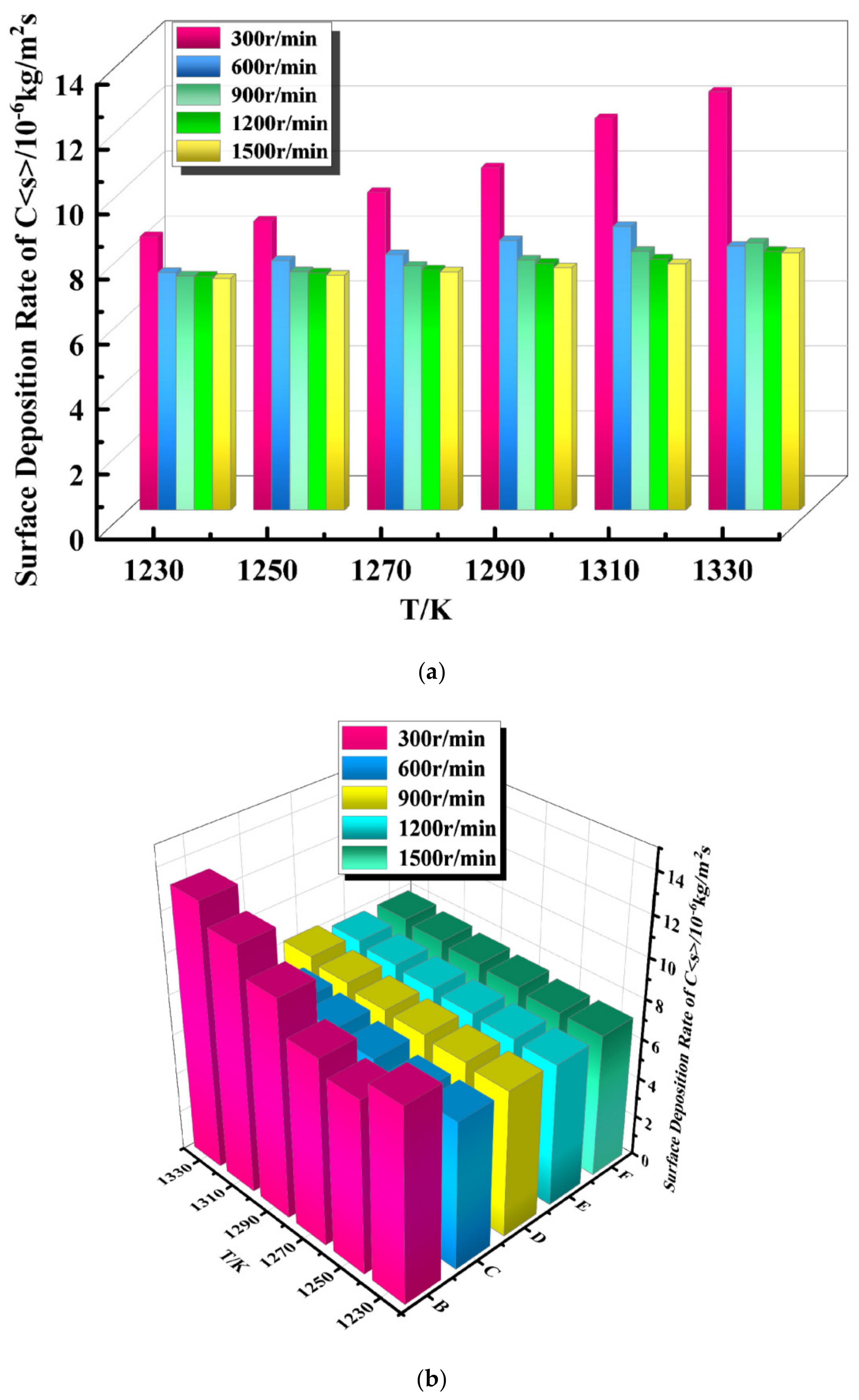 Coatings 13 01184 g011a Coatings 13 01184 g011a