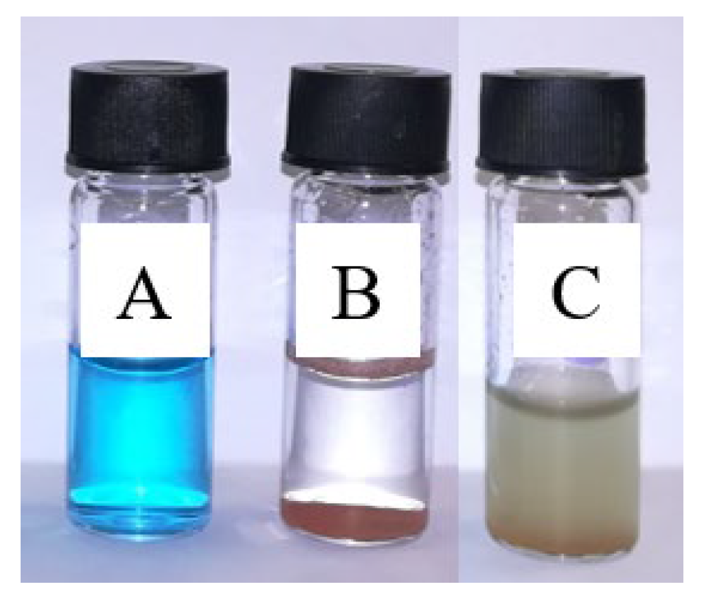 Coatings 13 01185 g004 Coatings 13 01185 g004