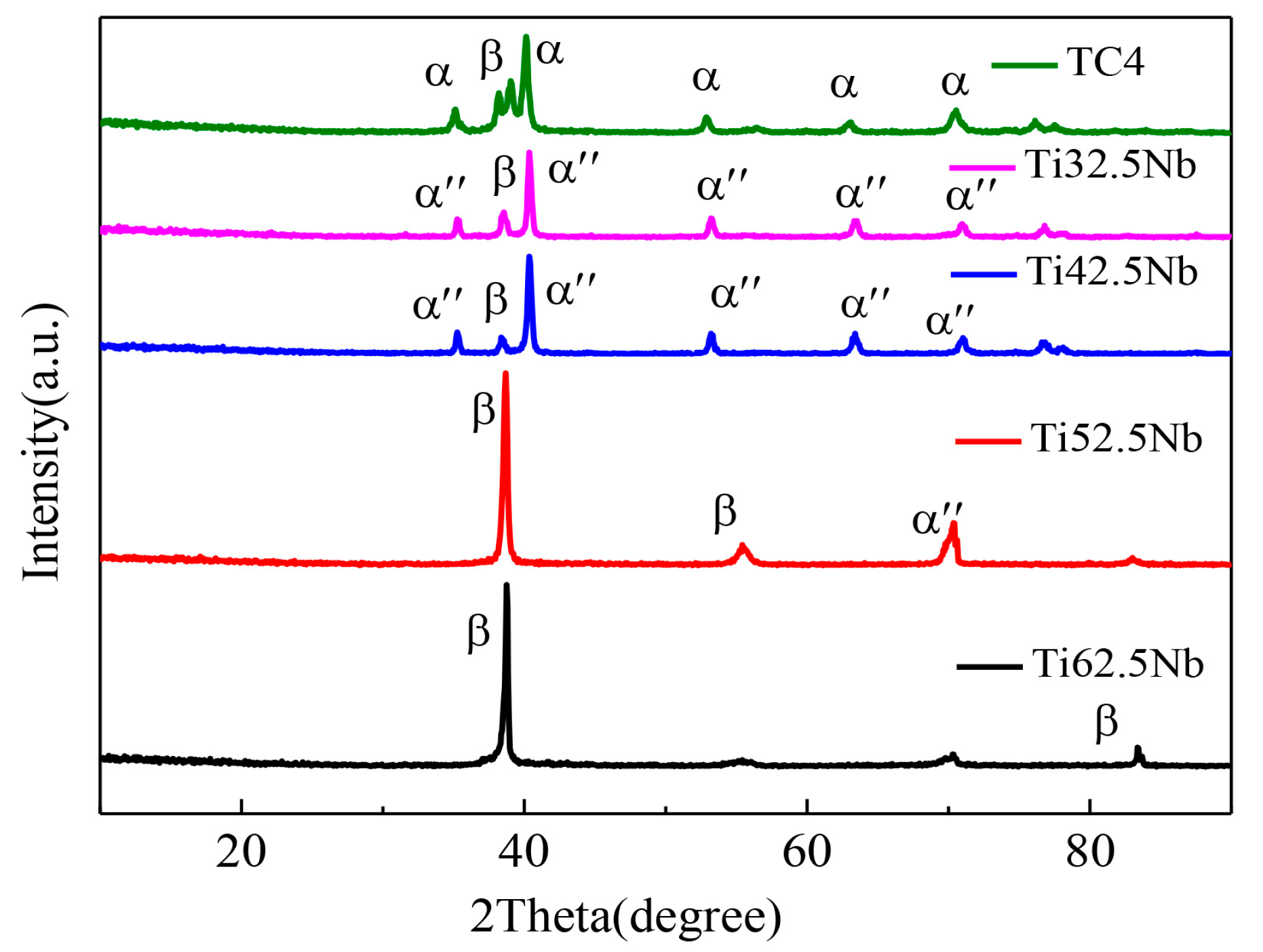 Coatings 13 01186 g004 Coatings 13 01186 g004