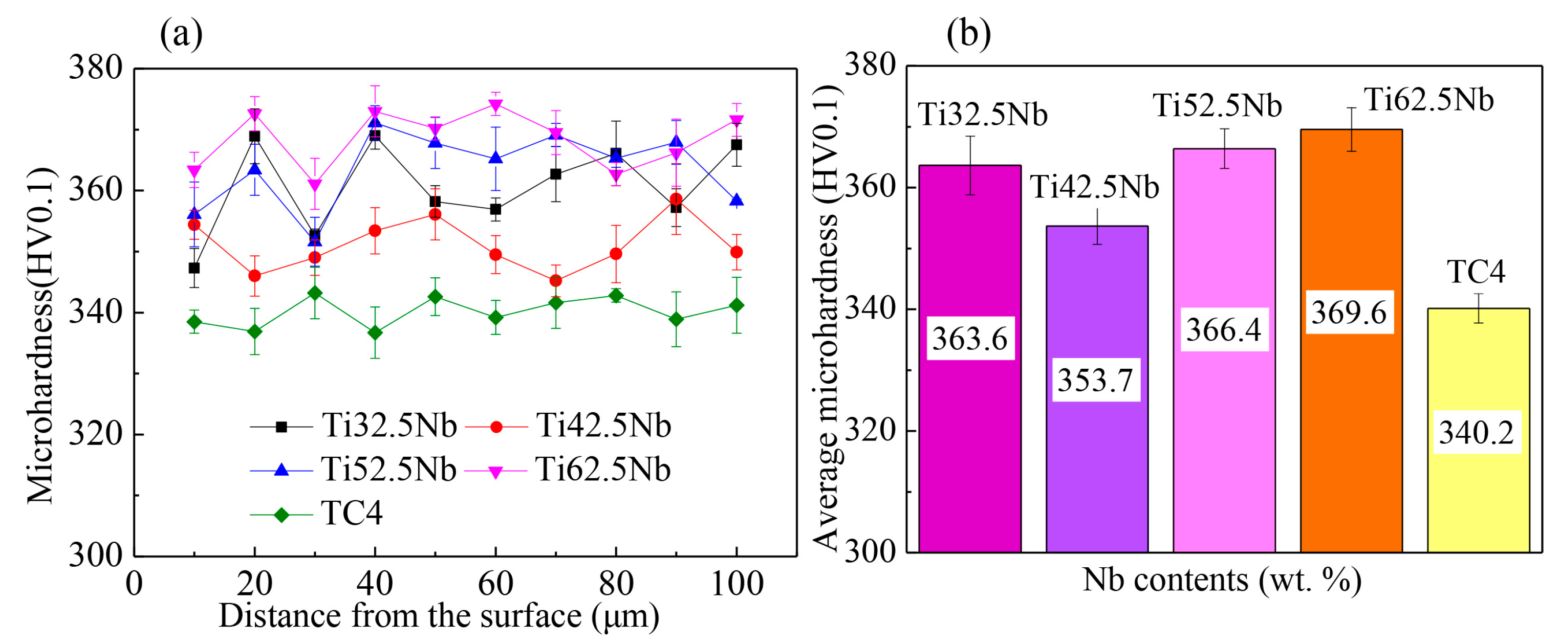 Coatings 13 01186 g006 Coatings 13 01186 g006