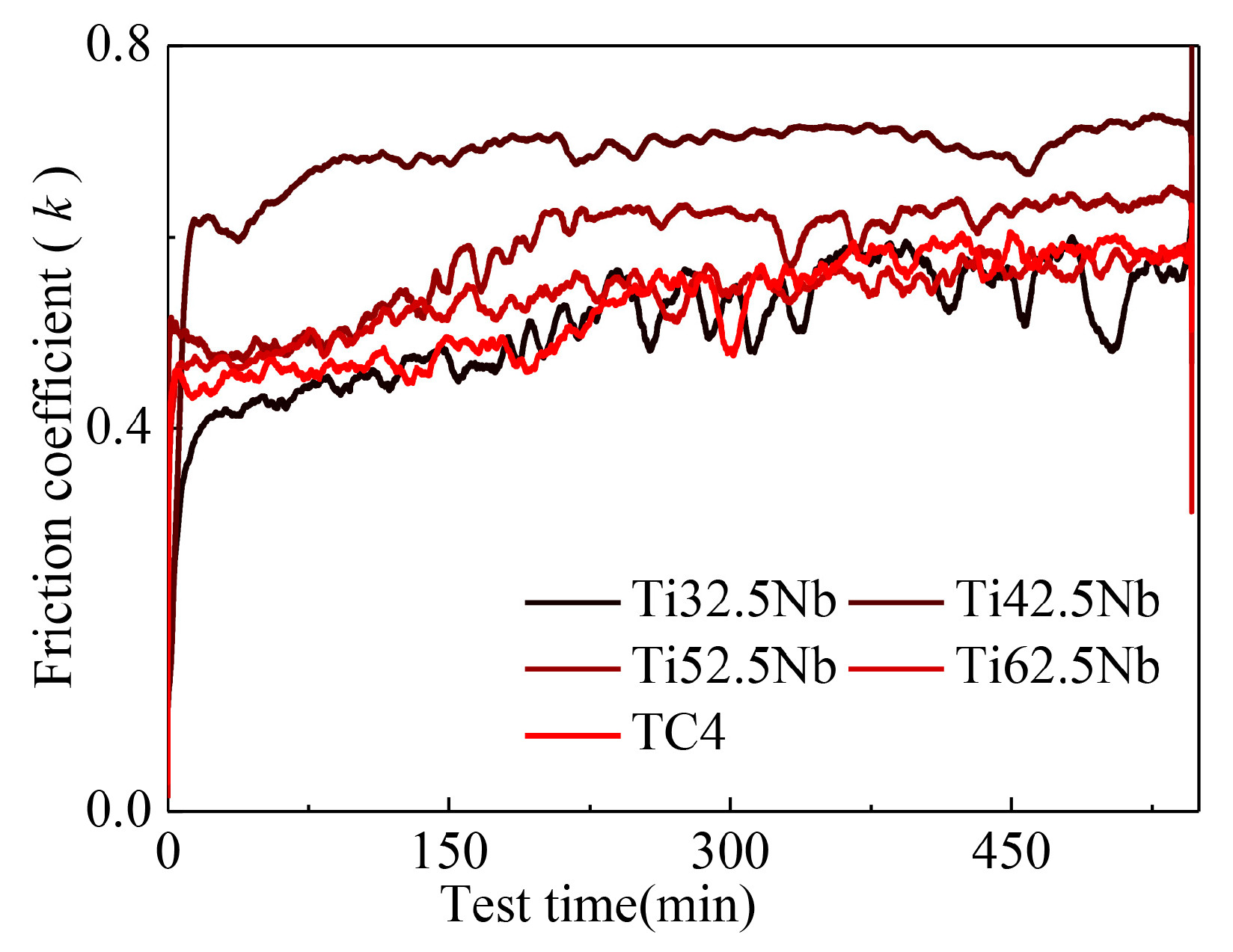 Coatings 13 01186 g007 Coatings 13 01186 g007