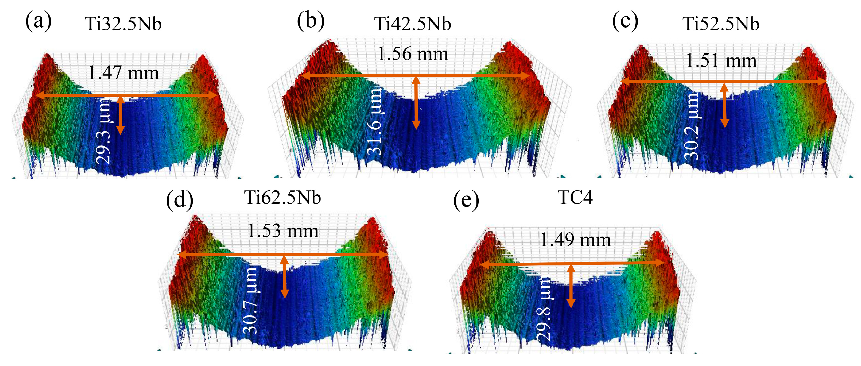 Coatings 13 01186 g008 Coatings 13 01186 g008