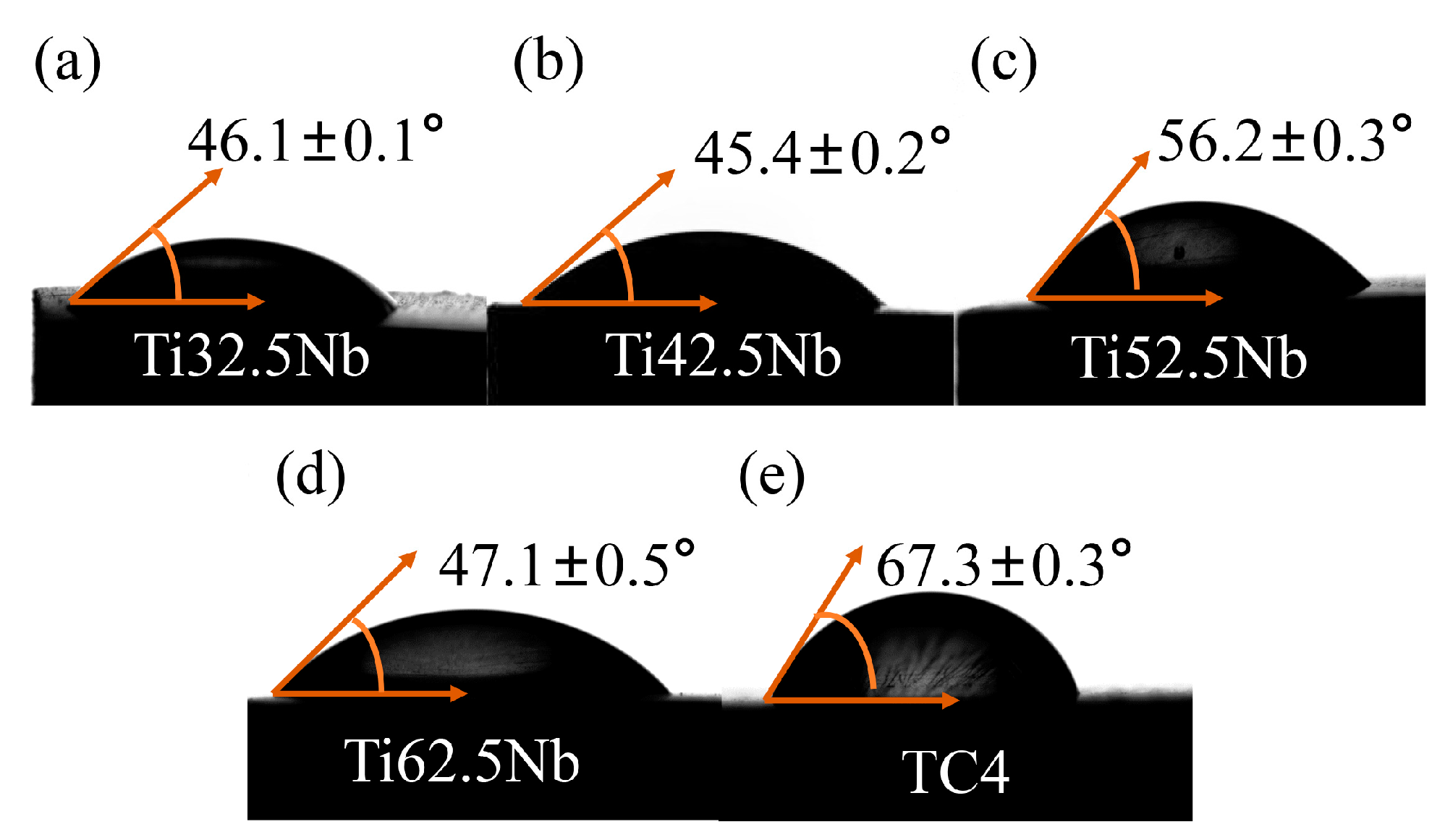 Coatings 13 01186 g011 Coatings 13 01186 g011