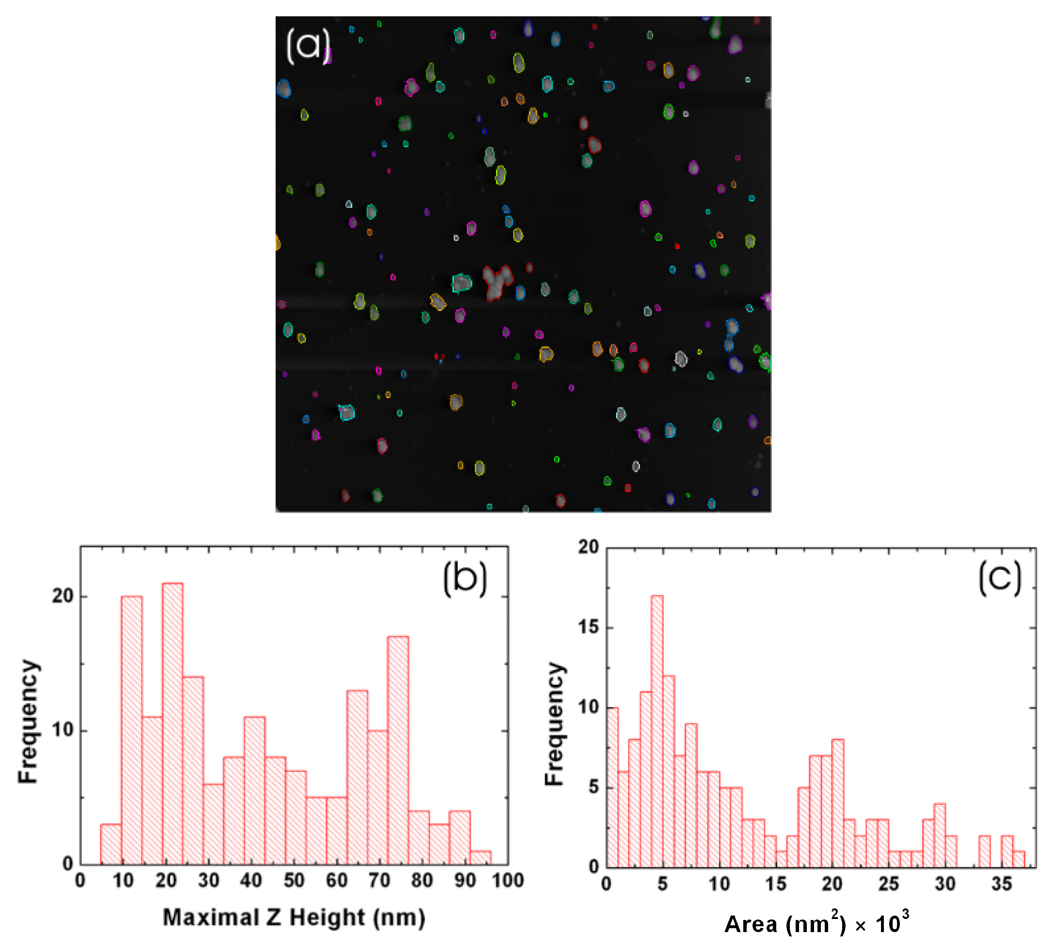 Coatings 13 01187 g008 Coatings 13 01187 g008