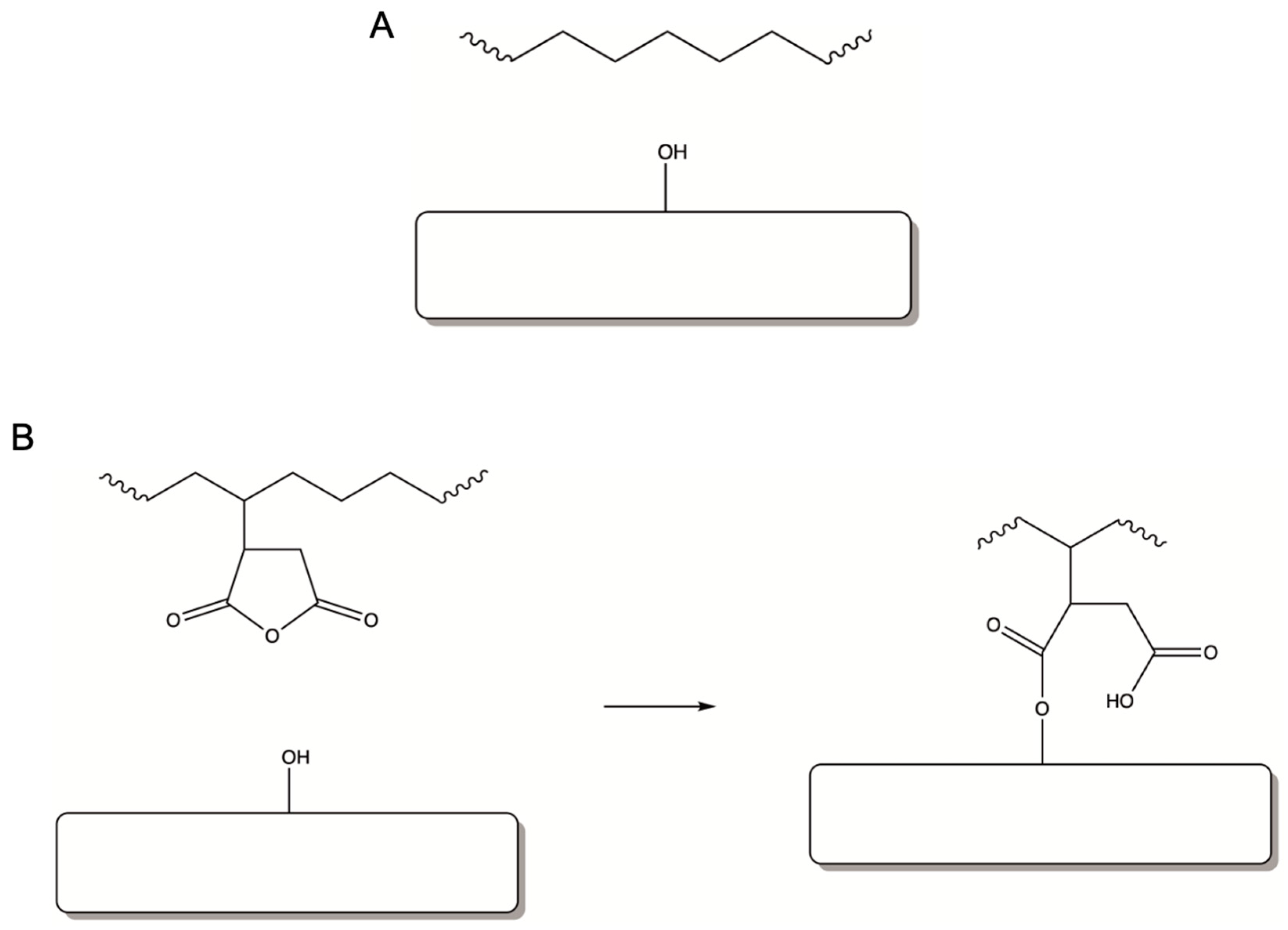 Coatings 13 01188 g005 Coatings 13 01188 g005