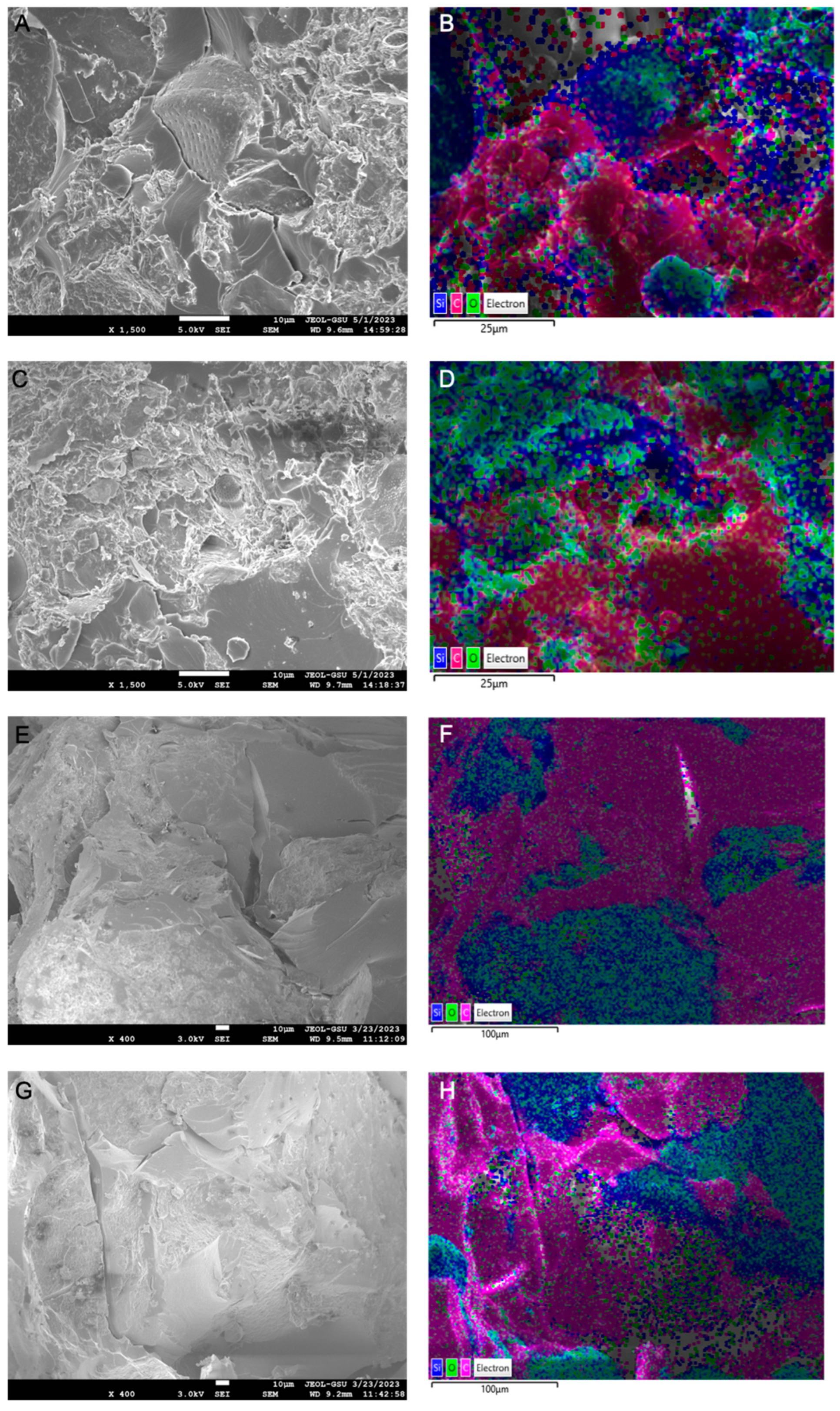 Coatings 13 01188 g007 Coatings 13 01188 g007