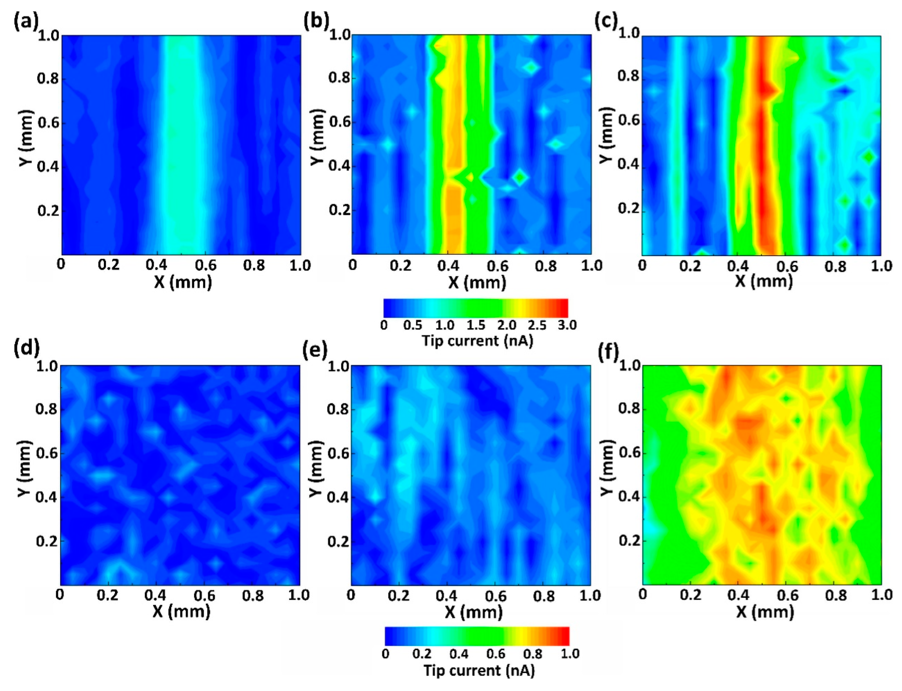 Coatings 13 01189 g017 Coatings 13 01189 g017