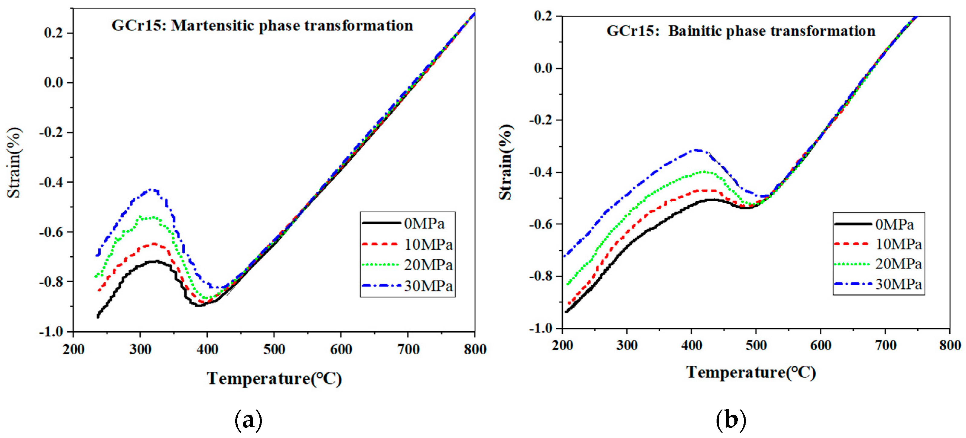 Coatings 13 01190 g009