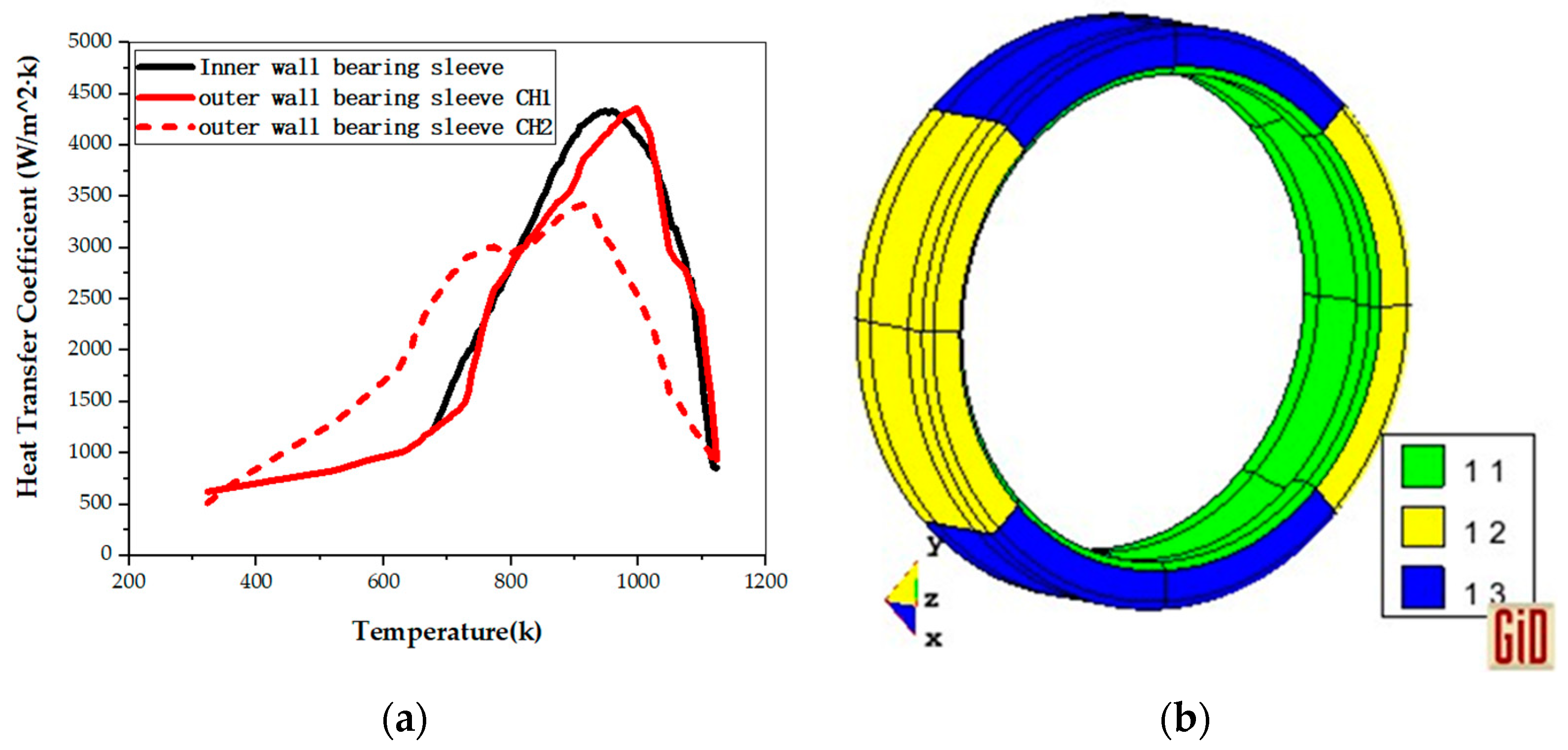 Coatings 13 01190 g013
