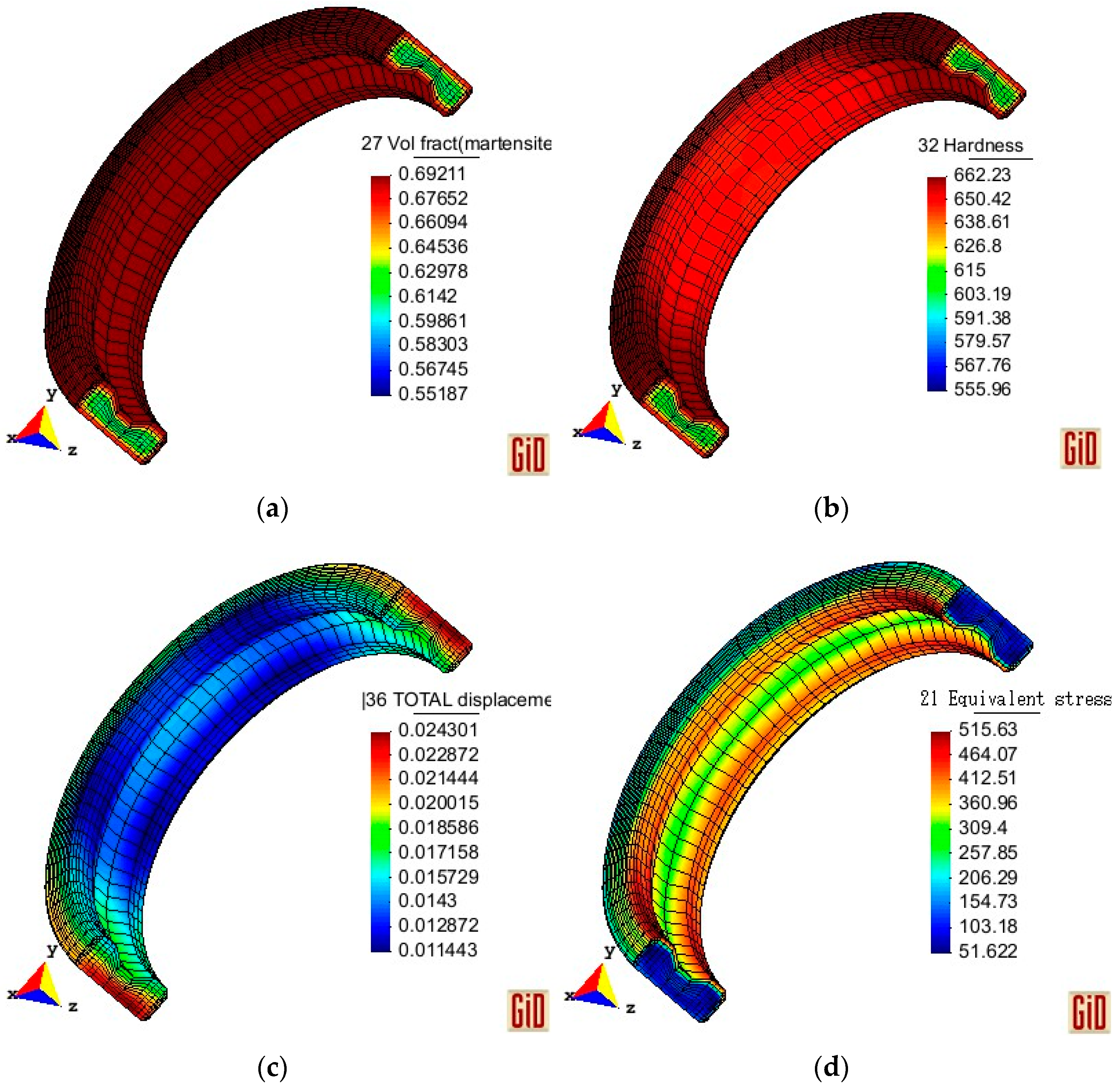 Coatings 13 01190 g021