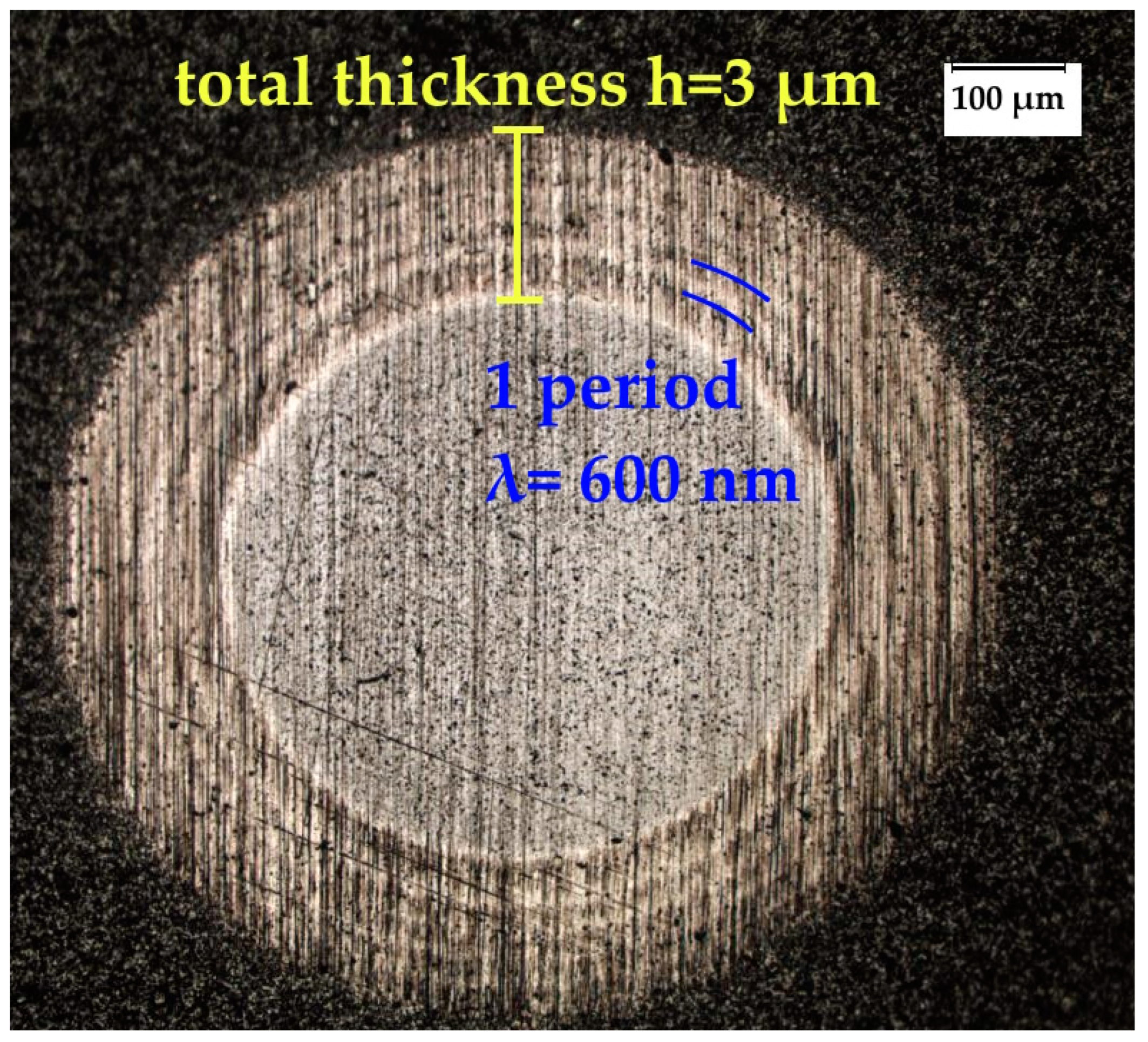 Coatings 13 01191 g002 Coatings 13 01191 g002