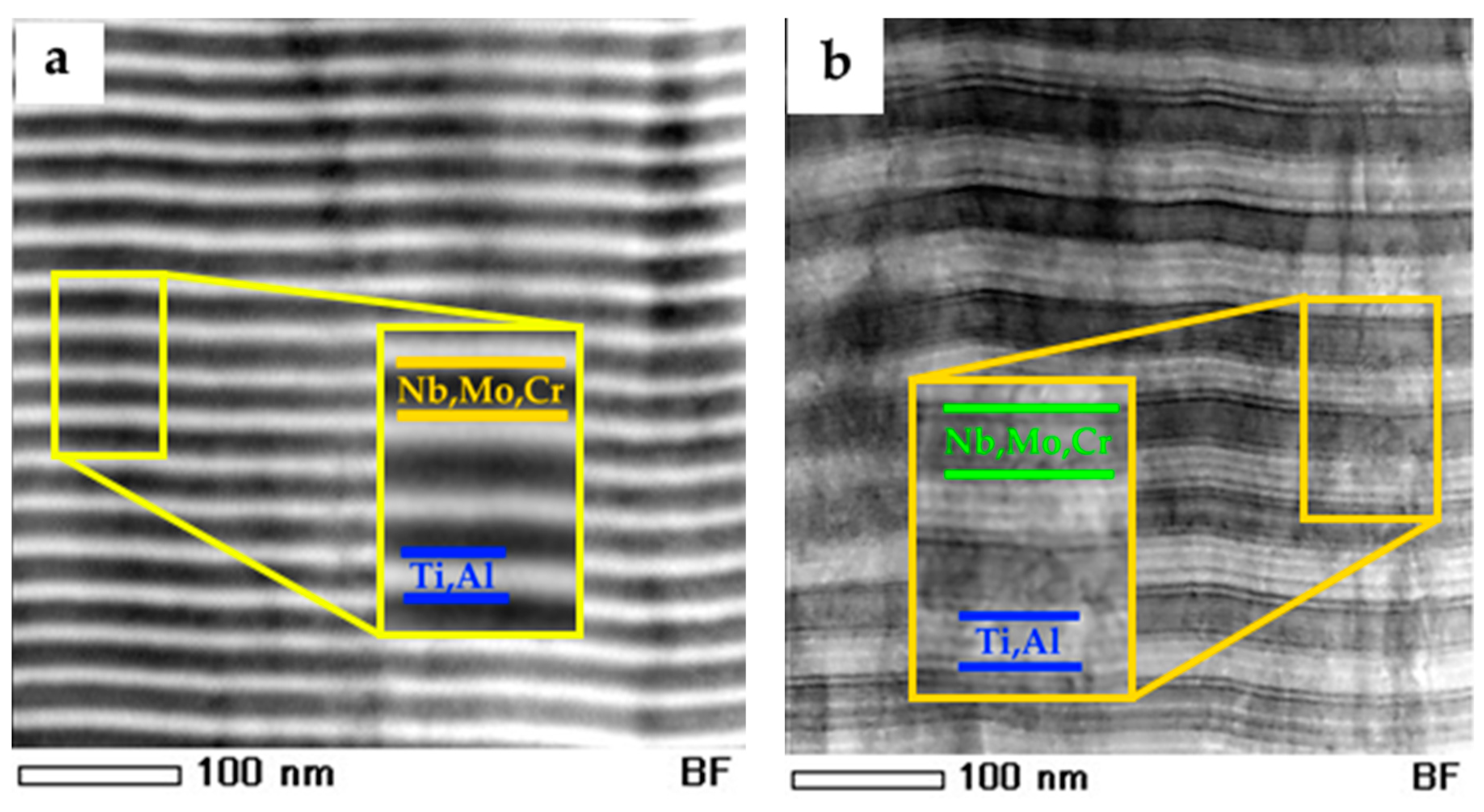 Coatings 13 01191 g004 Coatings 13 01191 g004